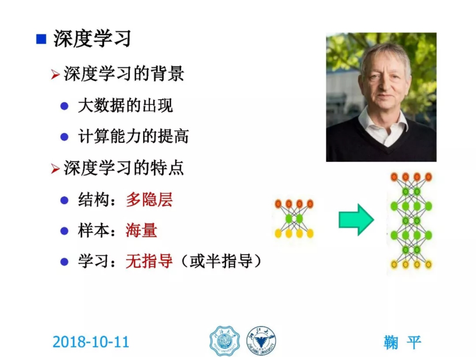 河海大学鞠平：人工智能与智能电网的若干思考 第8页