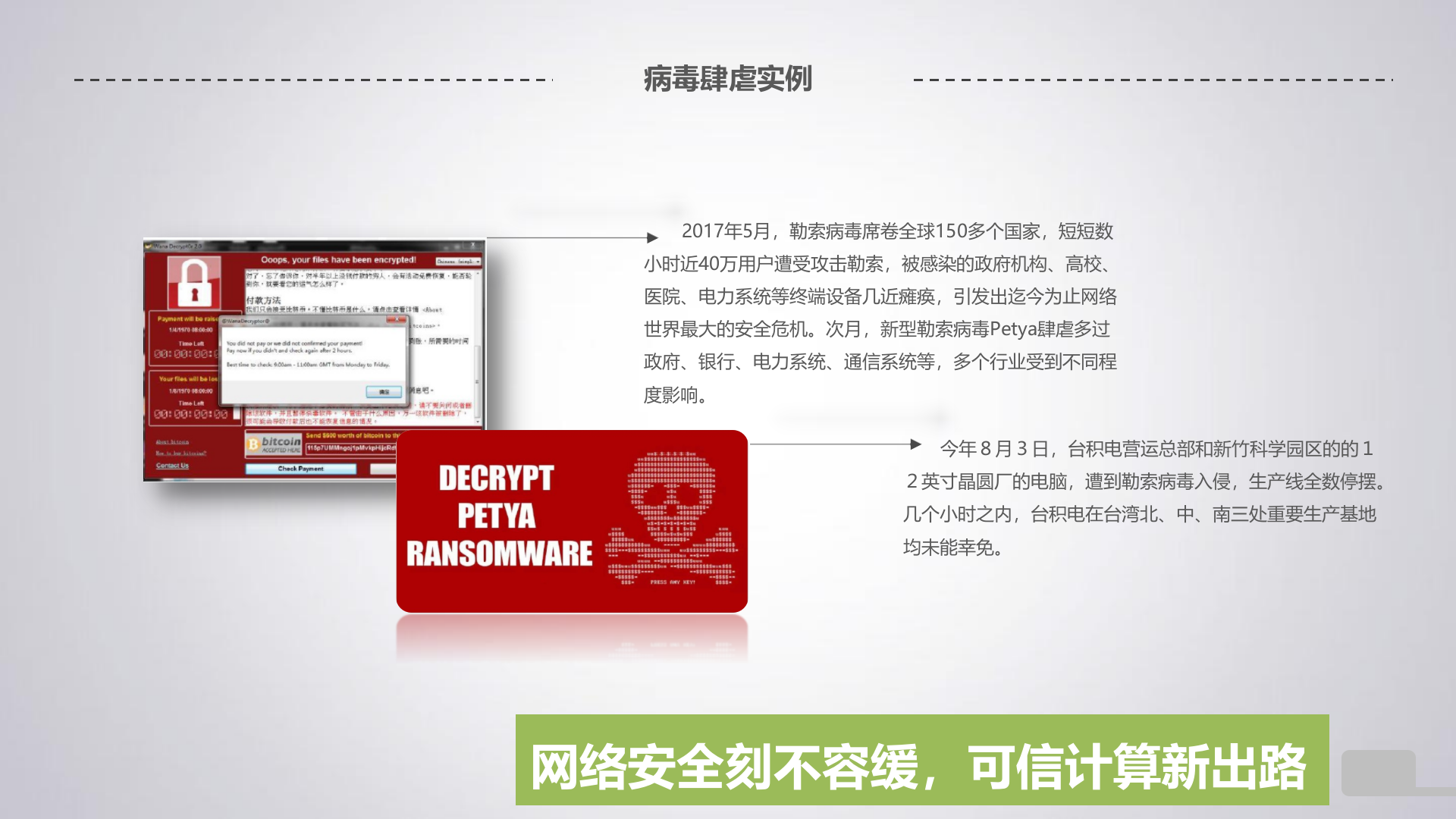 基于可信计算的电网网络安全自适应防护关键技术及应用-谢铭 第6页