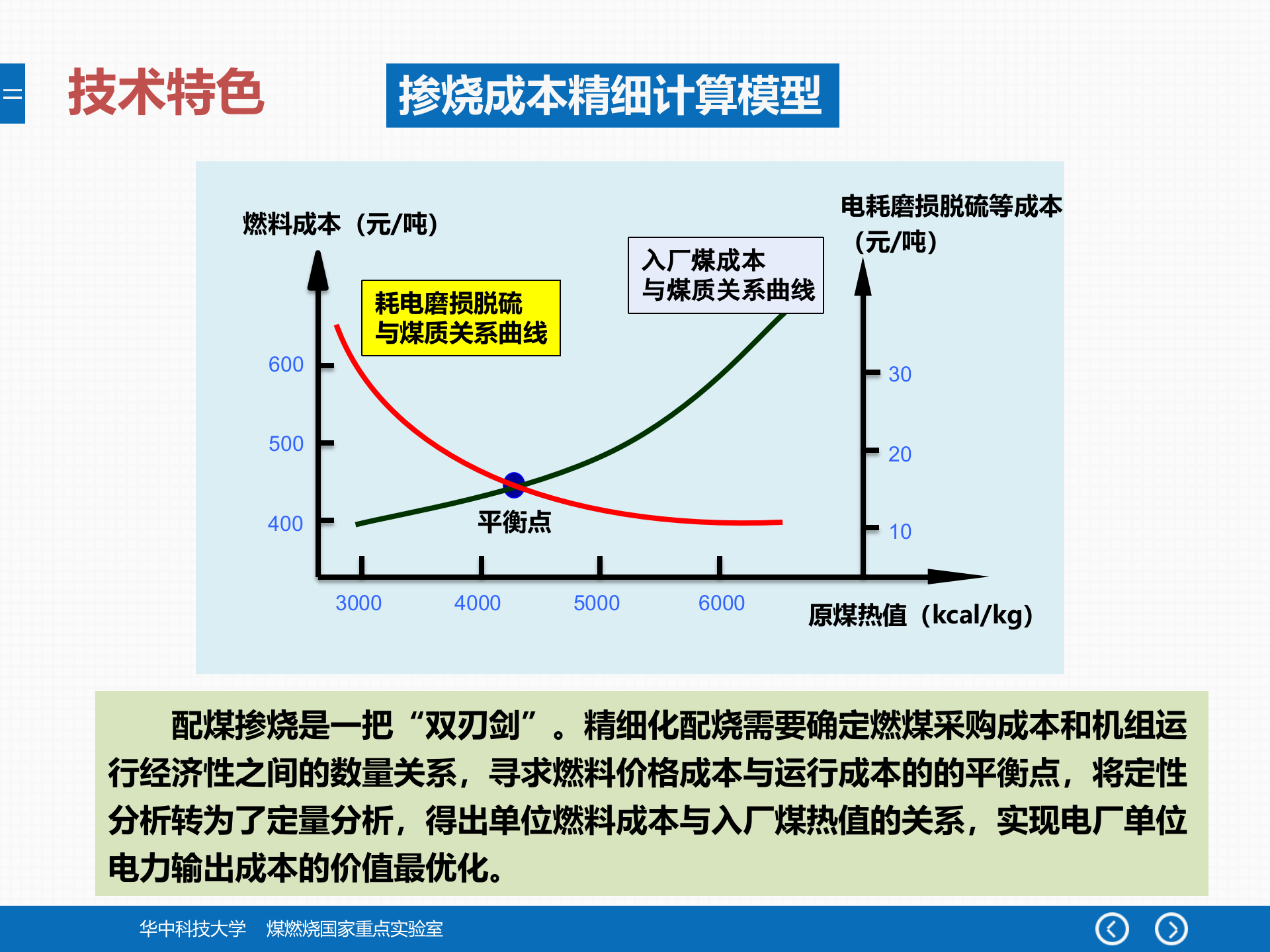 配煤掺烧全流程动态优化系统介绍文档(30分钟) 第10页