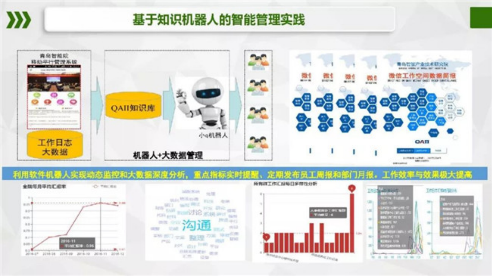 平行智能与能源智联网：从能源区块链到智慧能源 第10页