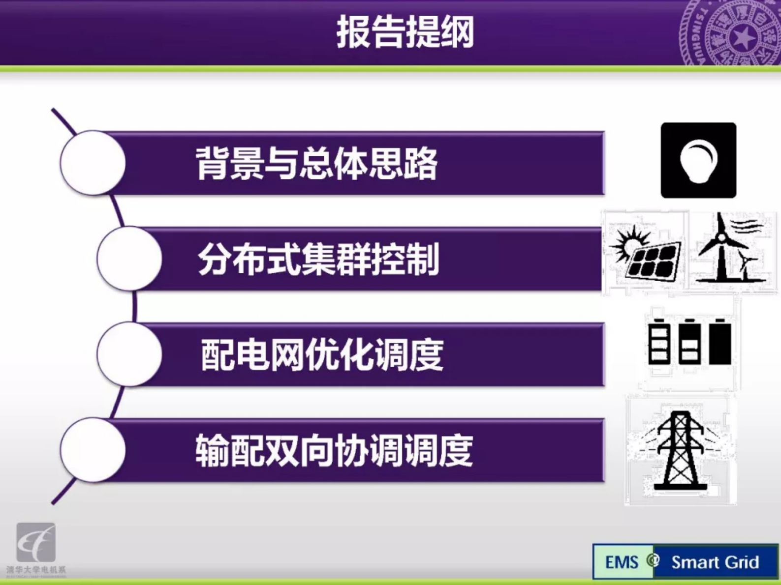 清华大学吴文传：主动配电网能量管理与分布式集群控制 第2页