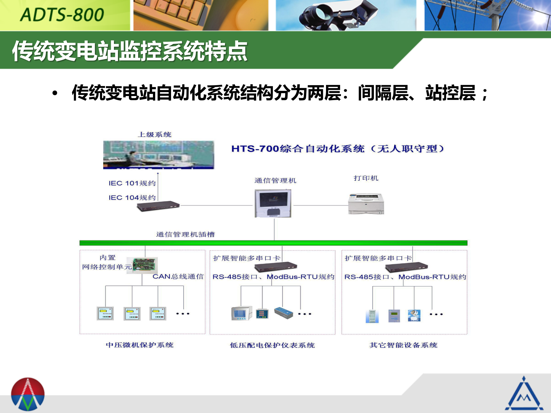 智能变电站(调控中心)三维监控系统1.0 第2页