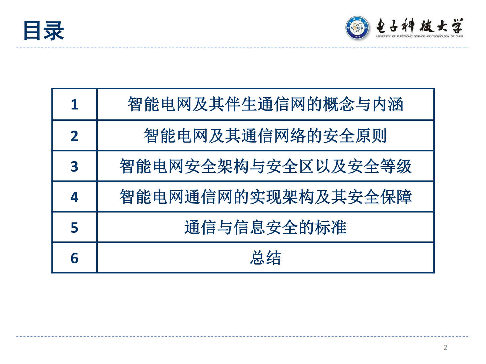 智能电网中的通信安全架构 YCM01 ZL01 第2页
