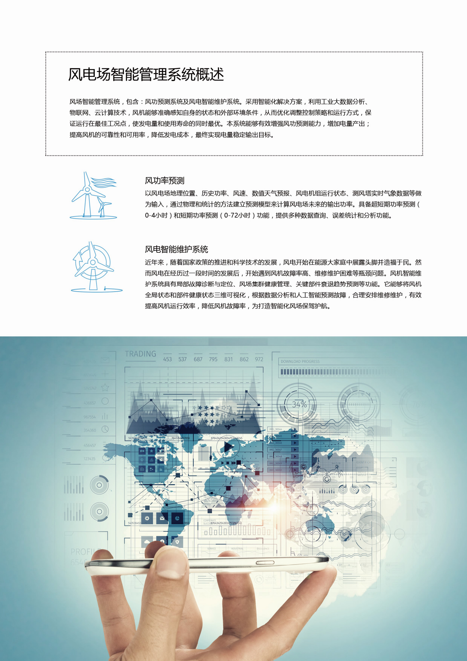 智能风电 第3页