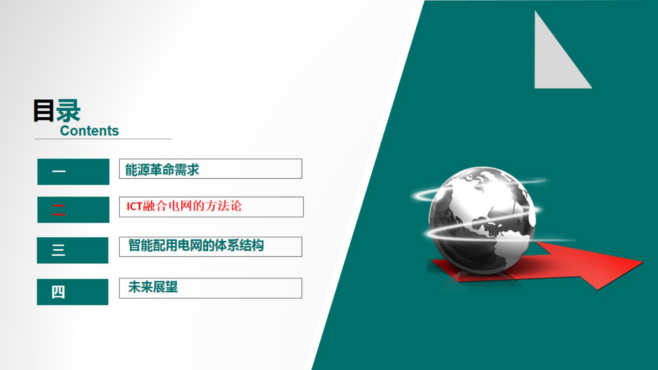 智能配用电网络体系结构-ICT赋能顶层设计-王海林-公众版 第4页