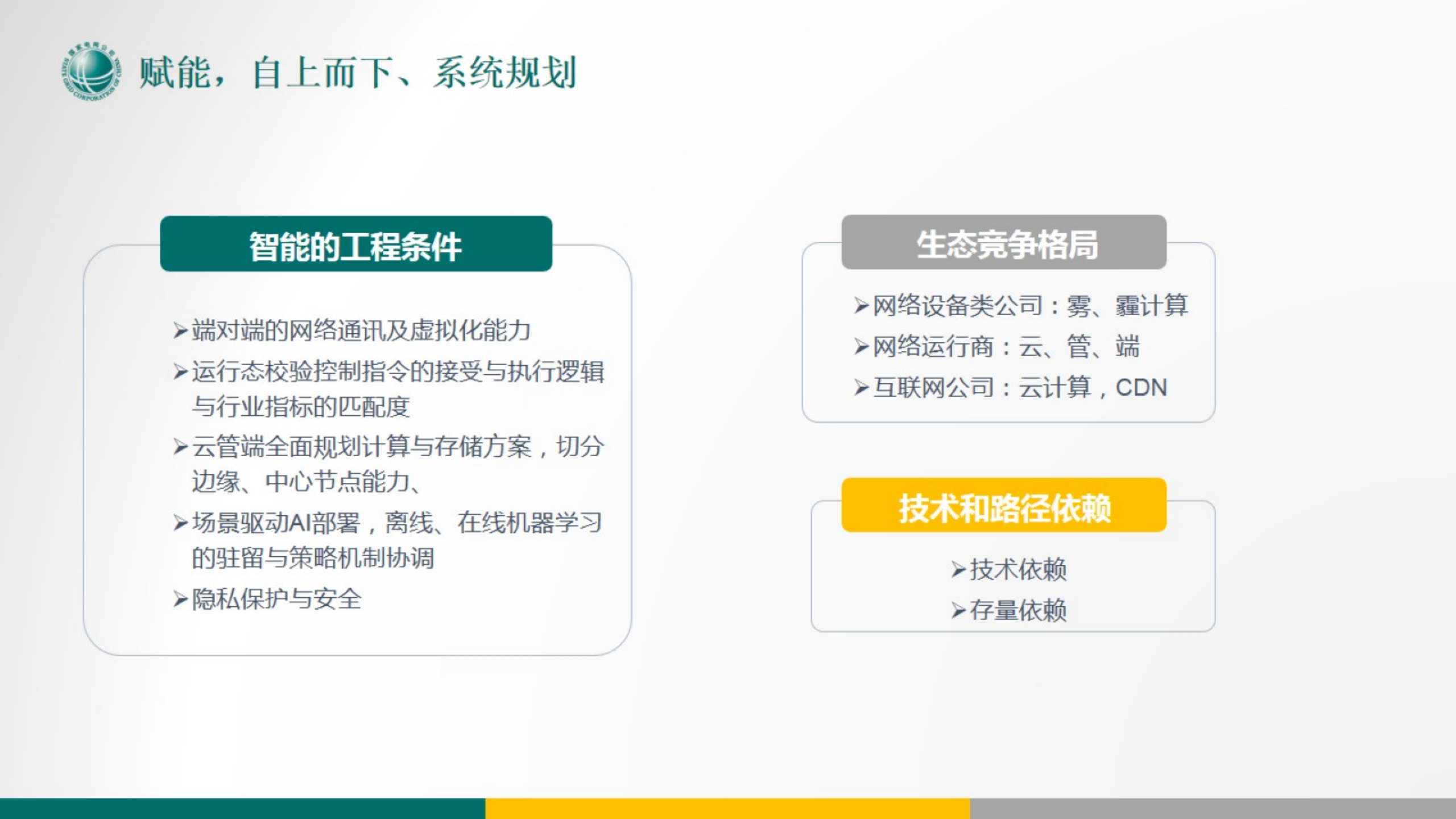 智能配用电网络体系结构-ICT赋能顶层设计-王海林-公众版 第9页