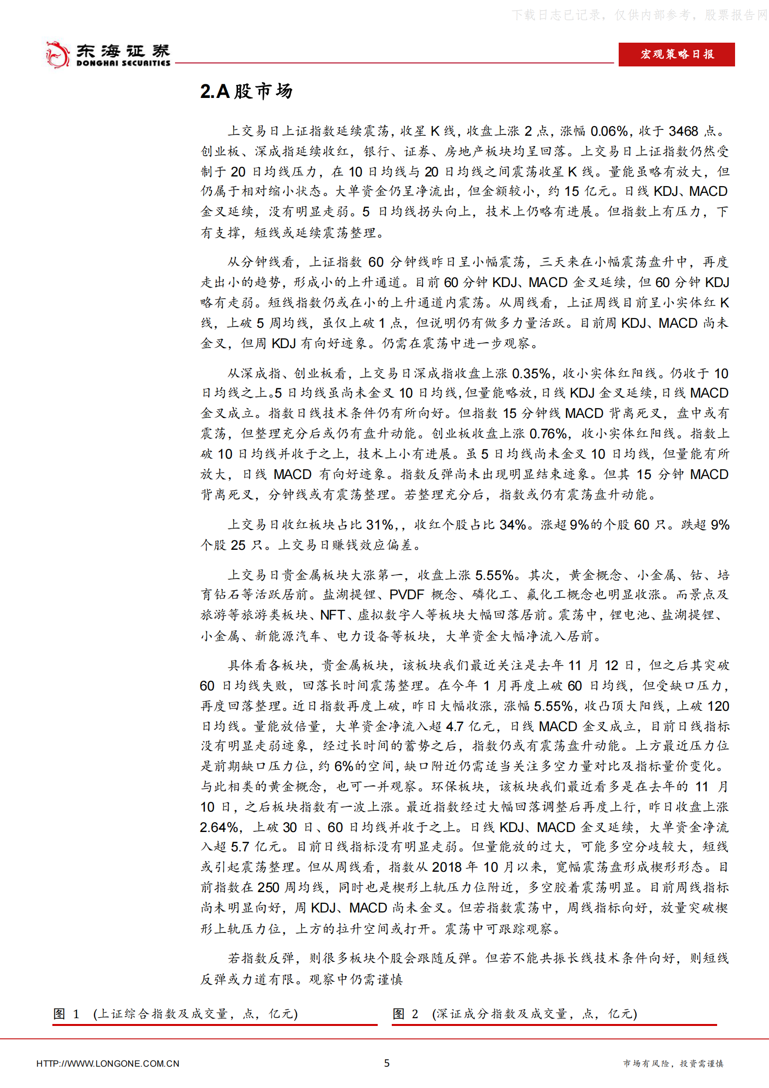 2022年  【12页】“东数西算”工程正式全面启动 第5页