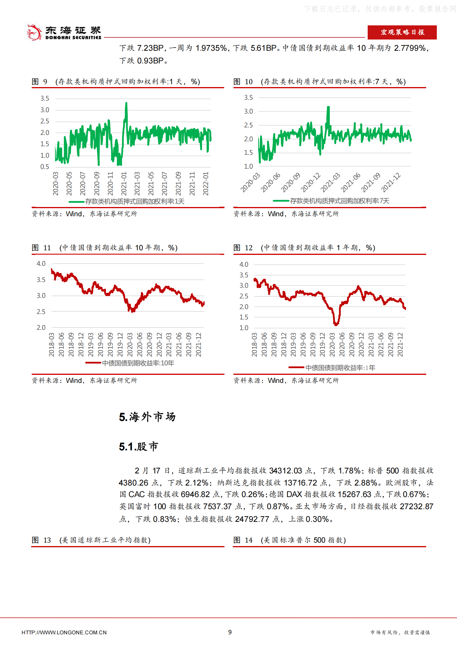 2022年  【12页】“东数西算”工程正式全面启动 第9页