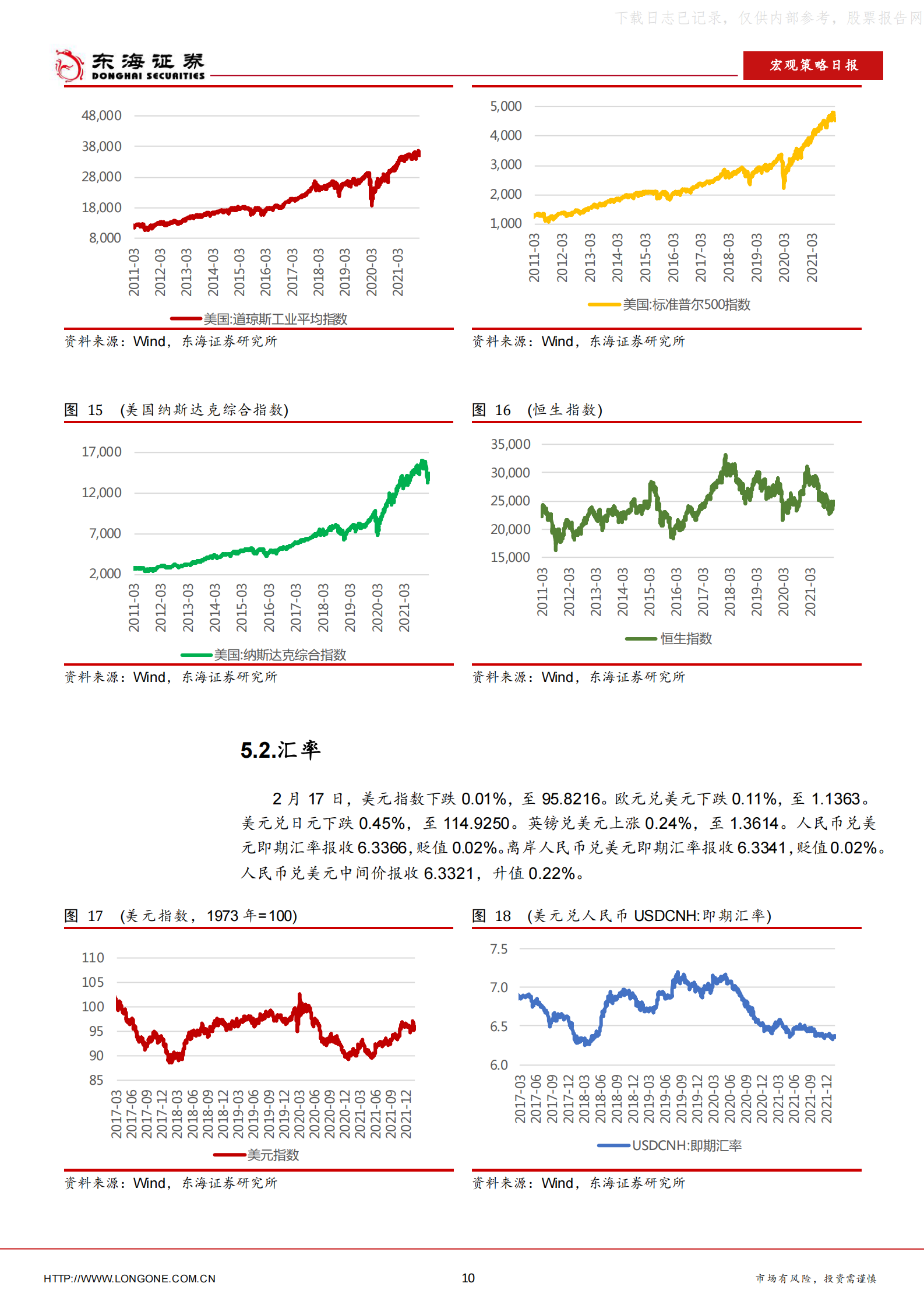 2022年  【12页】“东数西算”工程正式全面启动 第10页
