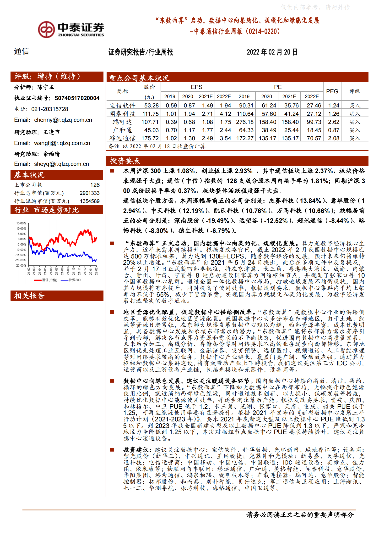 2022年  【12页】“东数西算”启动，数据中心向集约化、规模化和绿能化发展 第1页