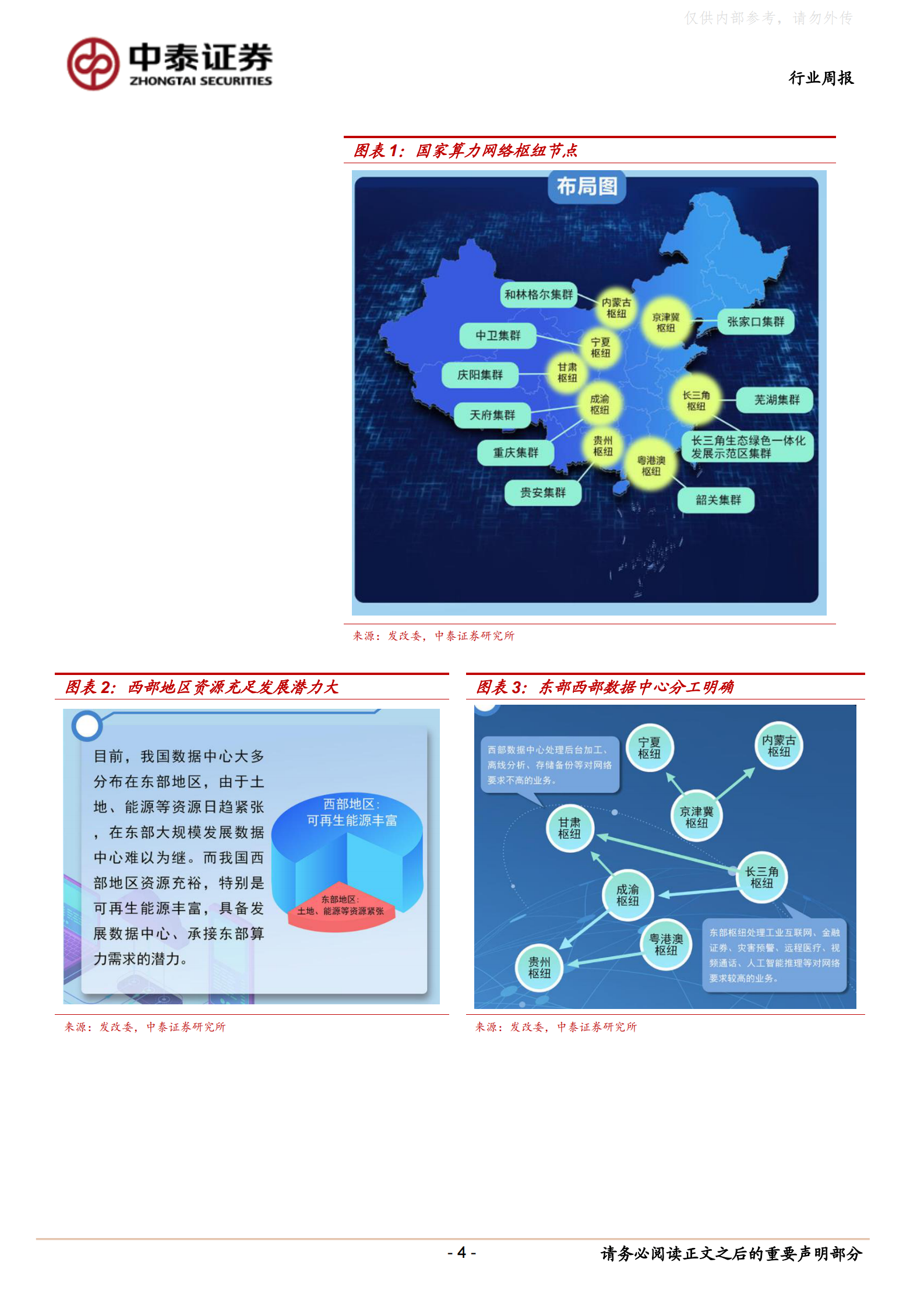 2022年  【12页】“东数西算”启动，数据中心向集约化、规模化和绿能化发展 第4页