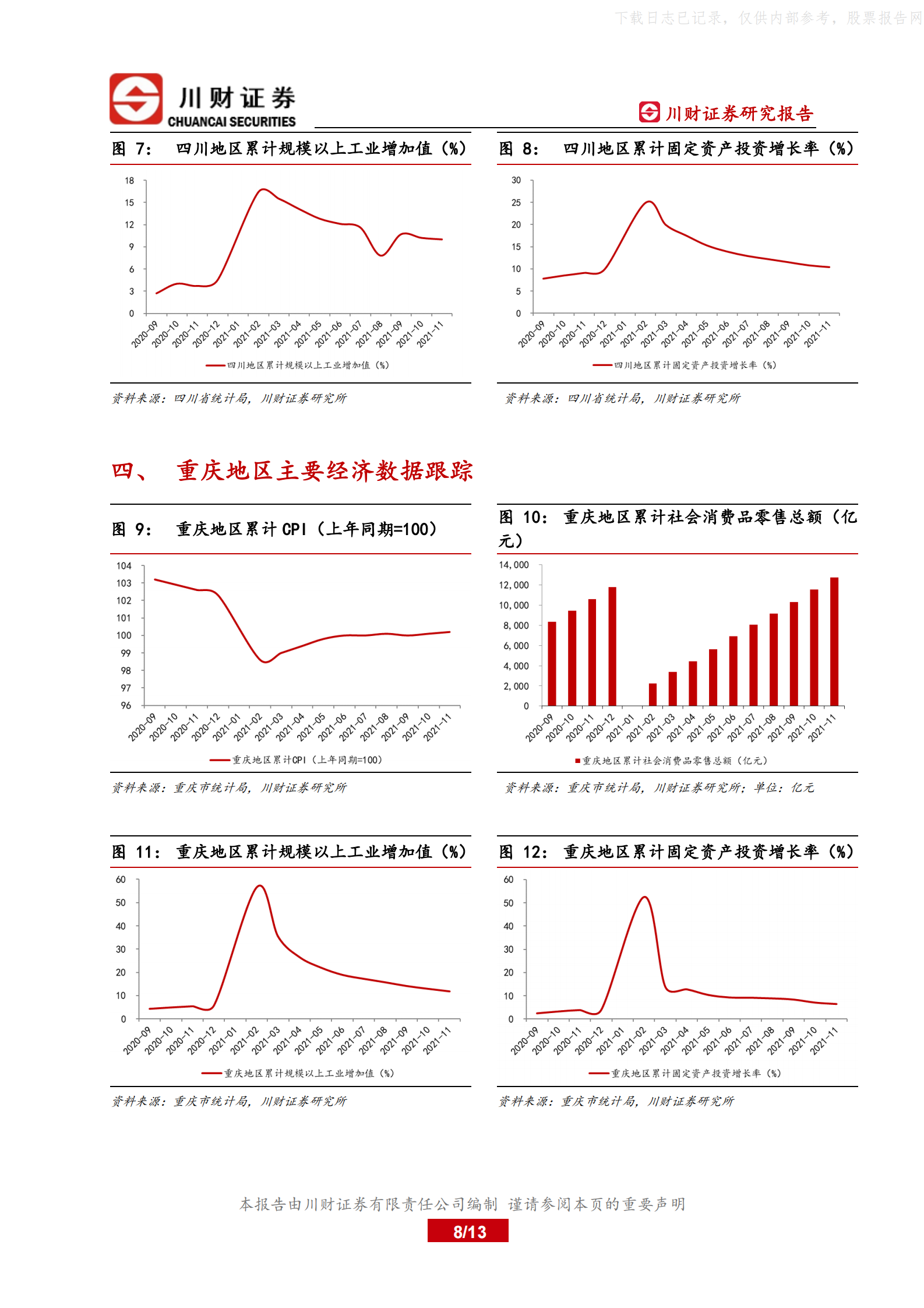 2022年  【13页】川渝数据中心行业将迎来发展新机遇 第8页