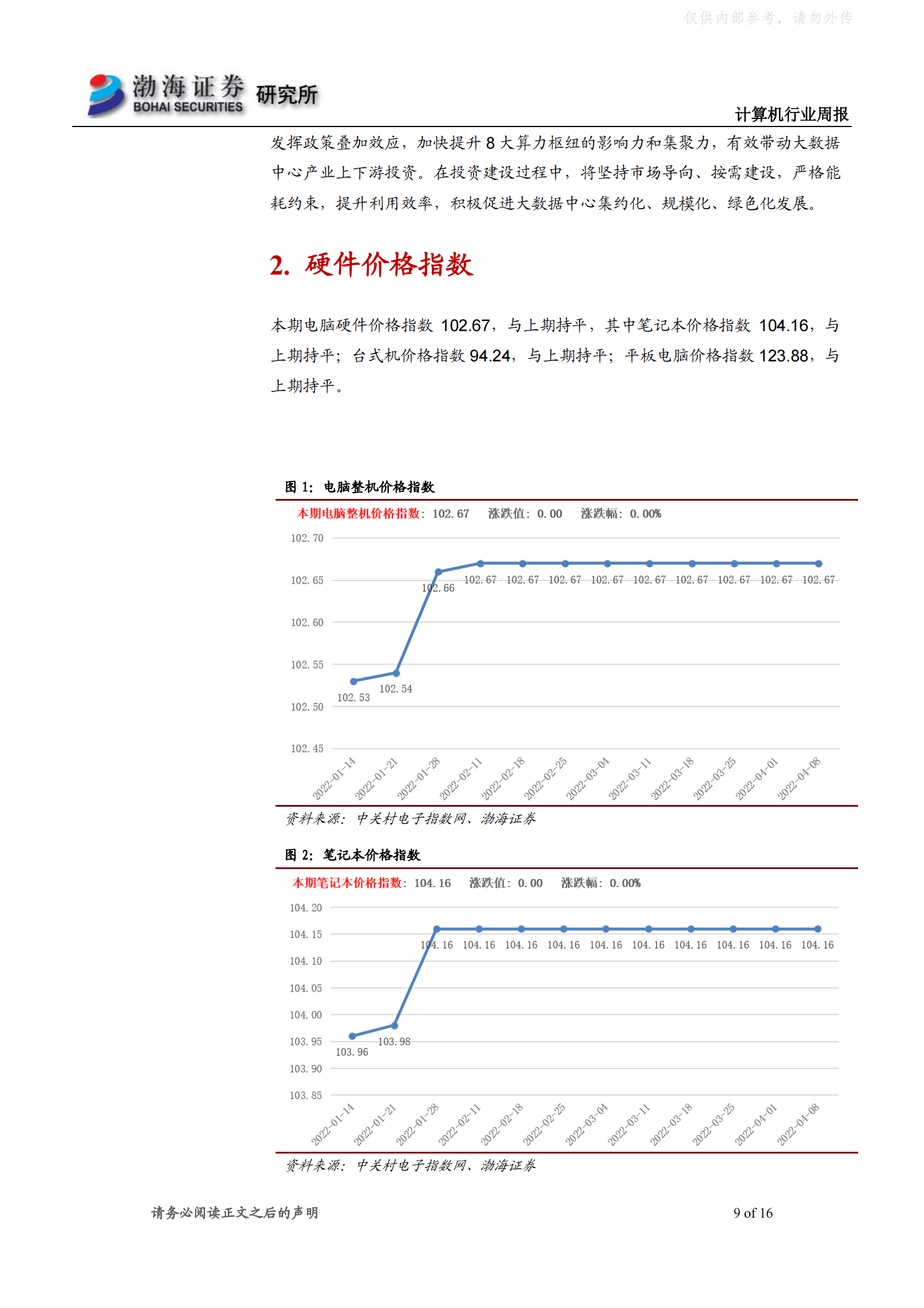 2022年  【16页】大数据中心将带动万亿投资，高速增长迎投资机会 第9页