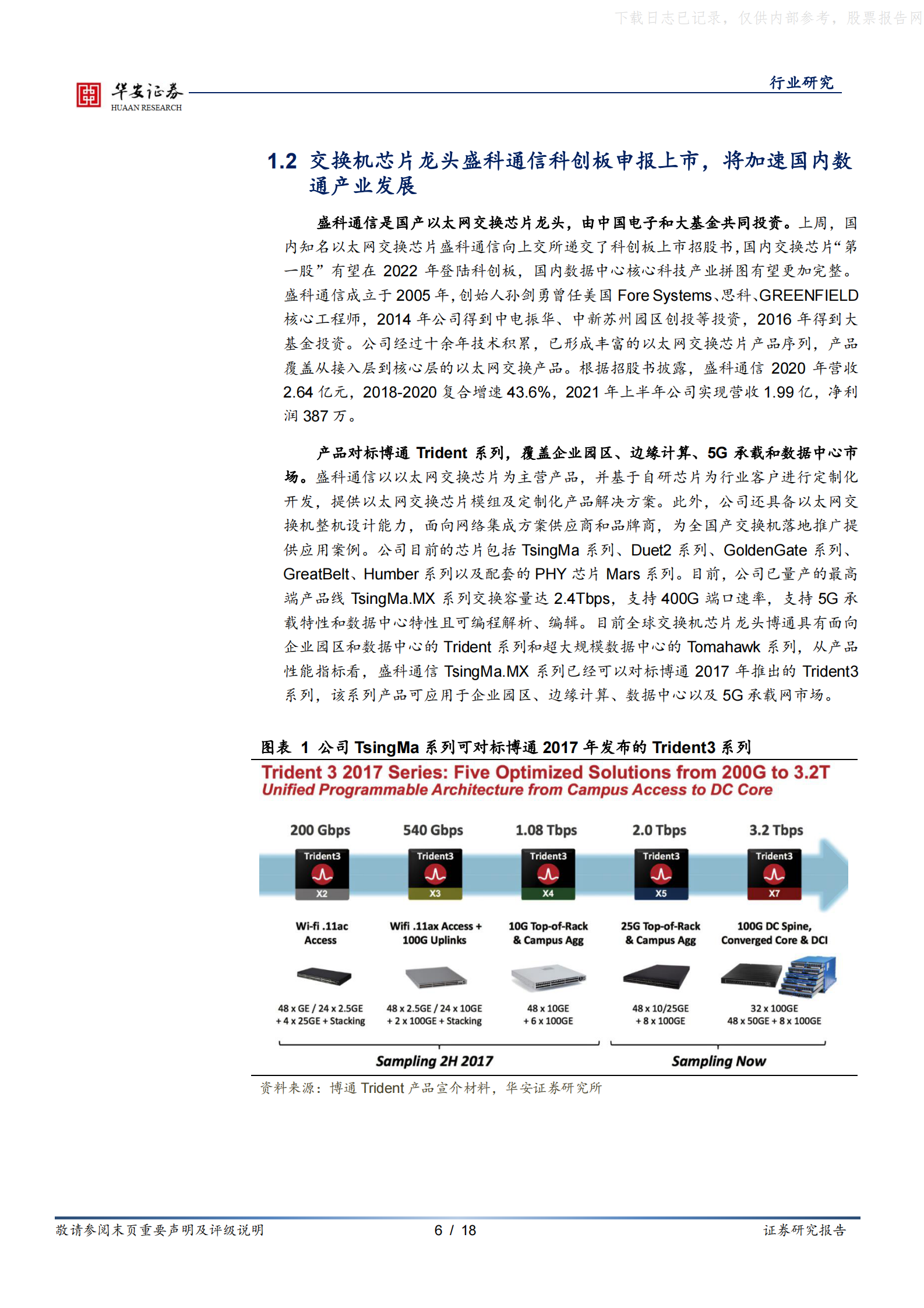 2022年  【18页】盛科通信科创板申报上市，数据中心硬科技国产替代加速 第6页
