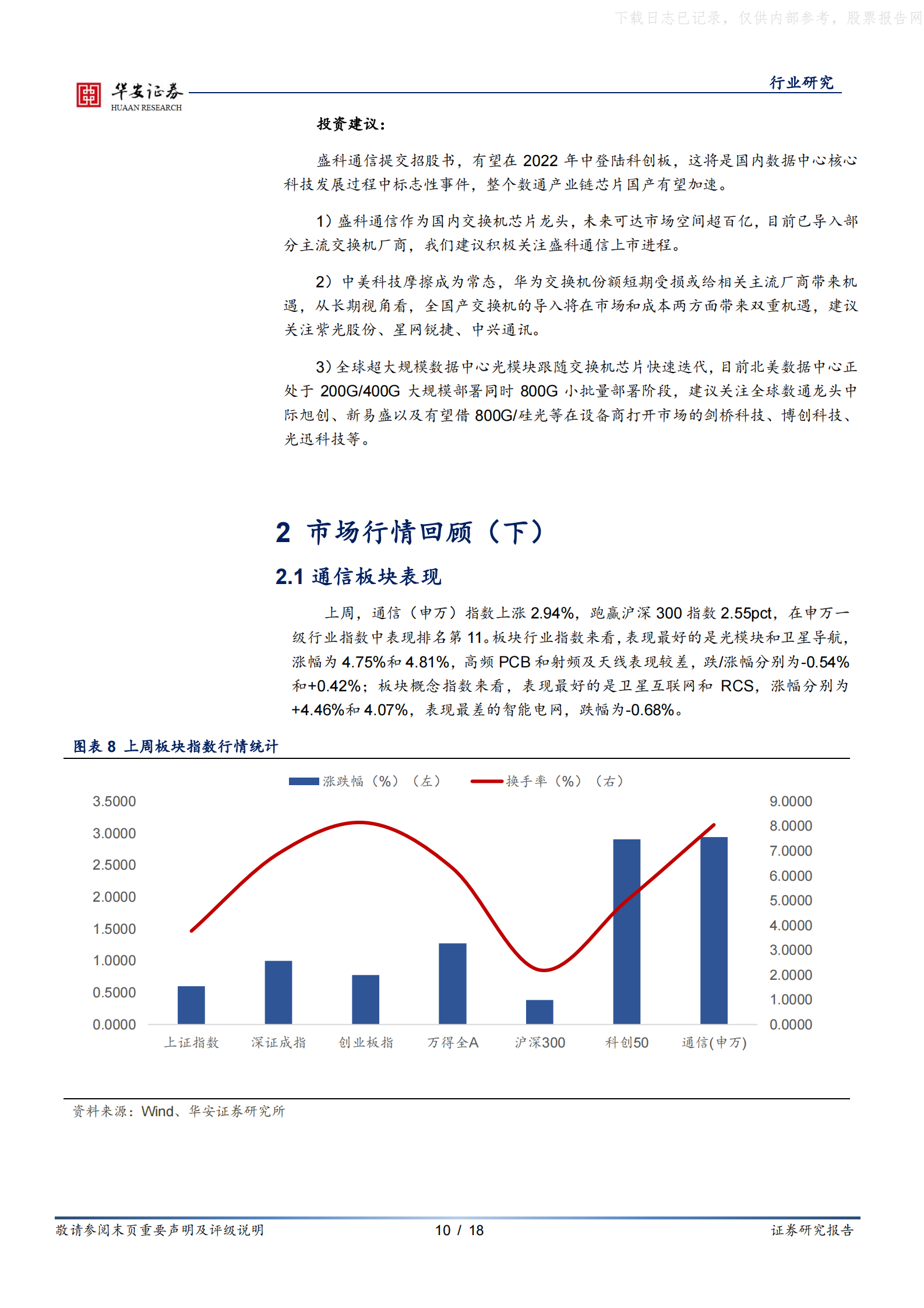 2022年  【18页】盛科通信科创板申报上市，数据中心硬科技国产替代加速 第10页