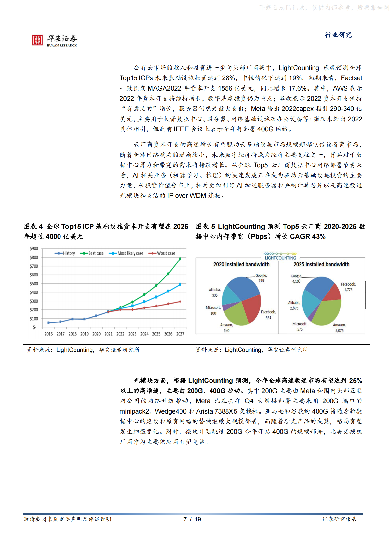 2022年  【19页】北美5G和数据中心景气共振，建议关注出口通信设备制造业 第7页