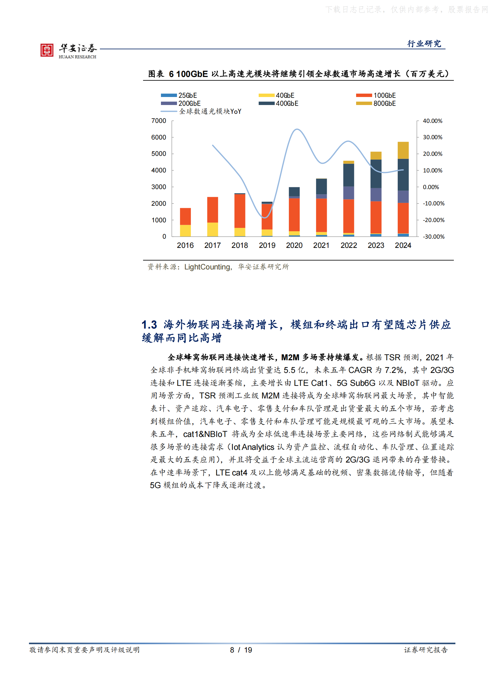 2022年  【19页】北美5G和数据中心景气共振，建议关注出口通信设备制造业 第8页