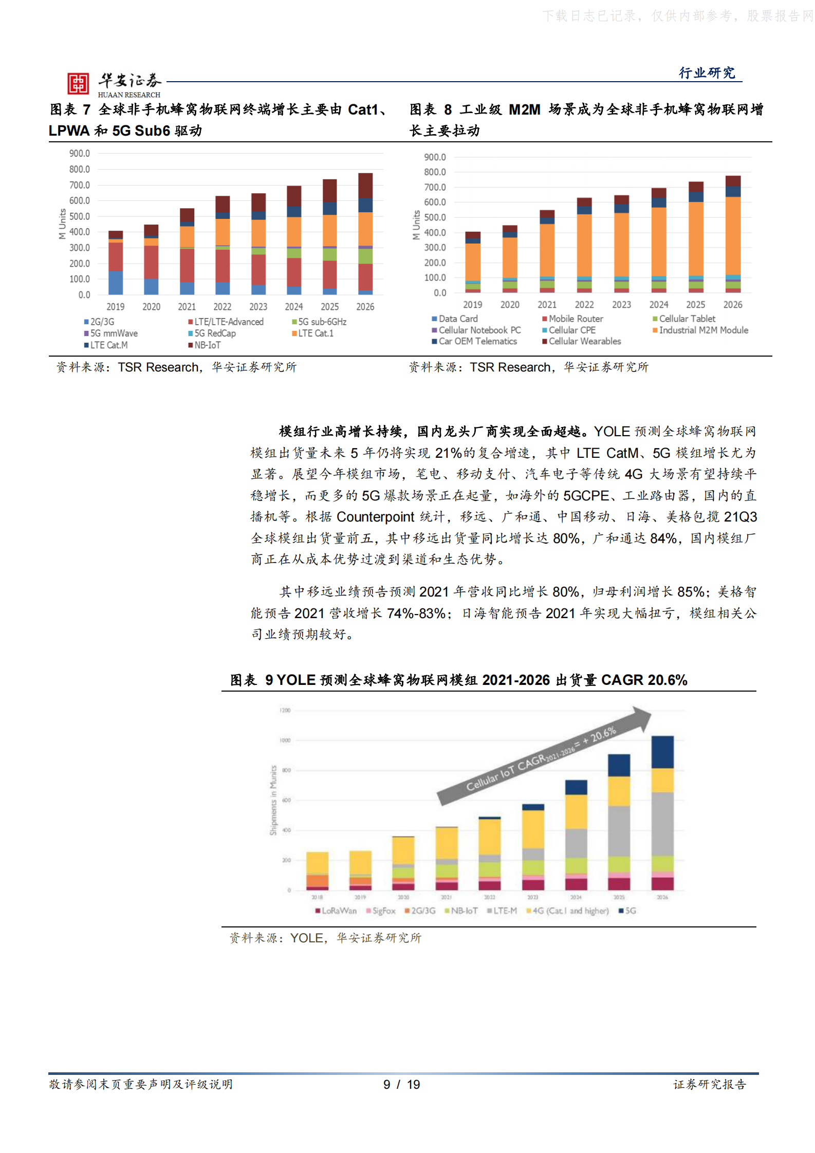 2022年  【19页】北美5G和数据中心景气共振，建议关注出口通信设备制造业 第9页