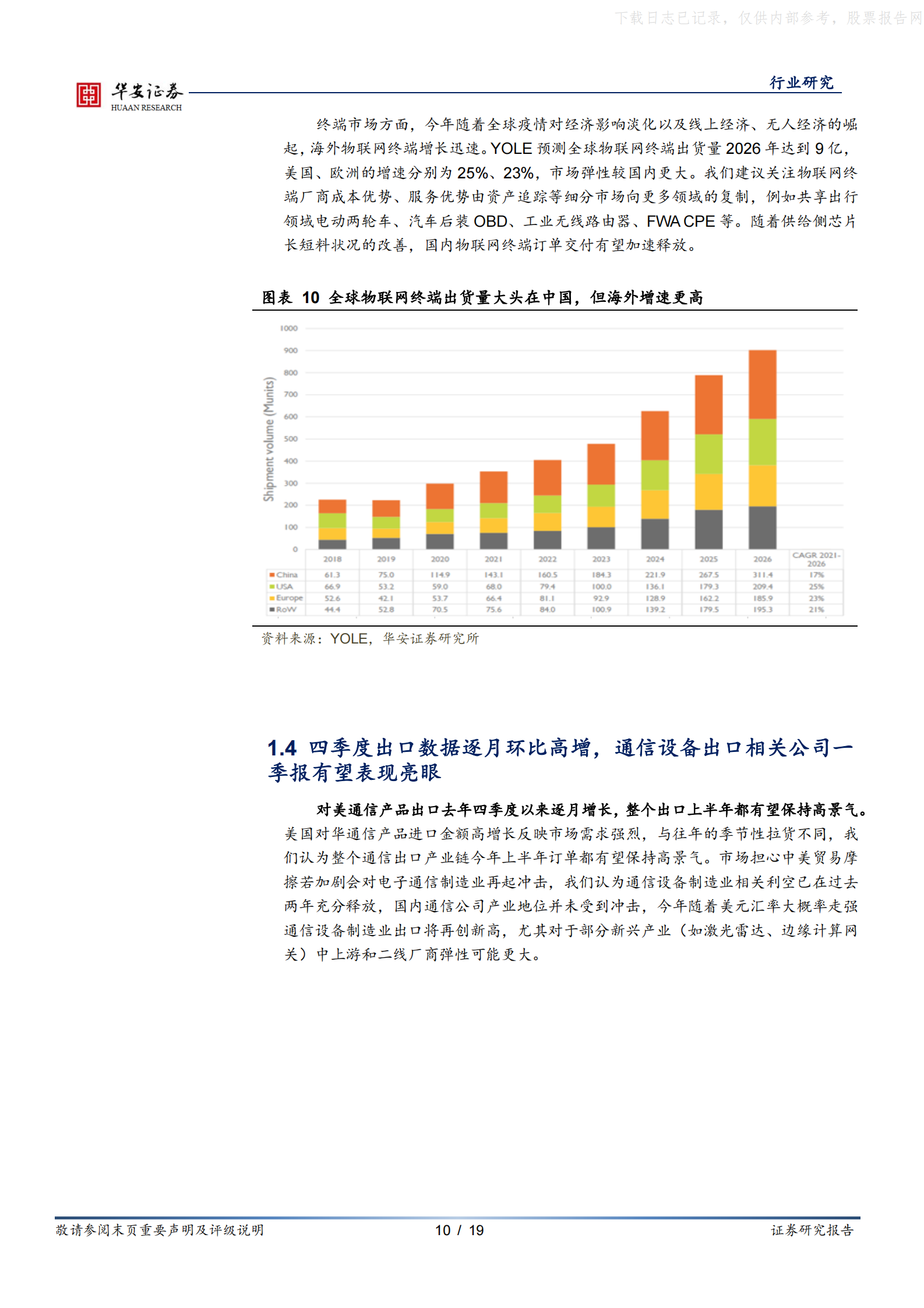 2022年  【19页】北美5G和数据中心景气共振，建议关注出口通信设备制造业 第10页