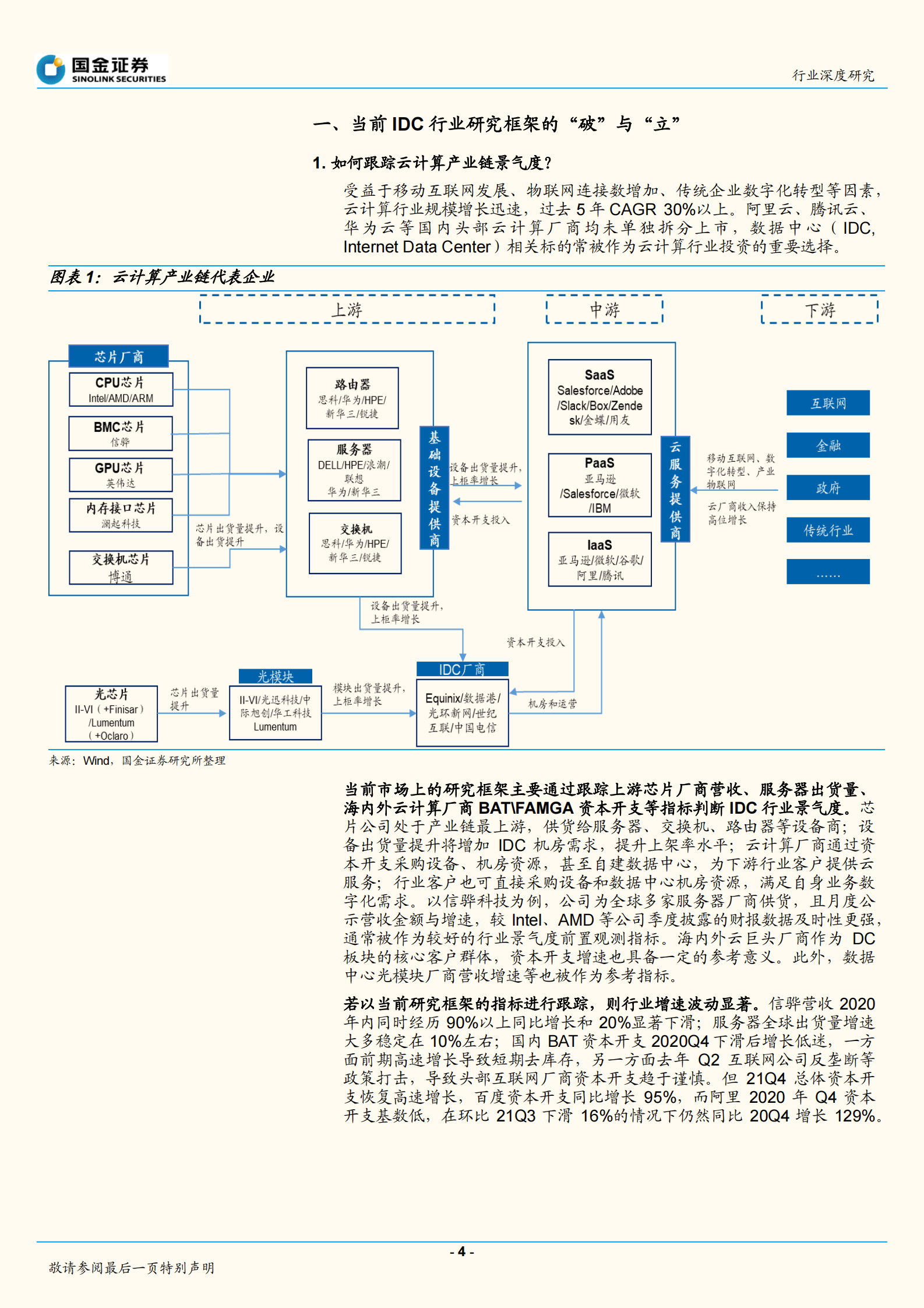 2022年  【21页】云及大数据服务行业研究：IDC行研框架调整与“东数西算”空间测算 第4页