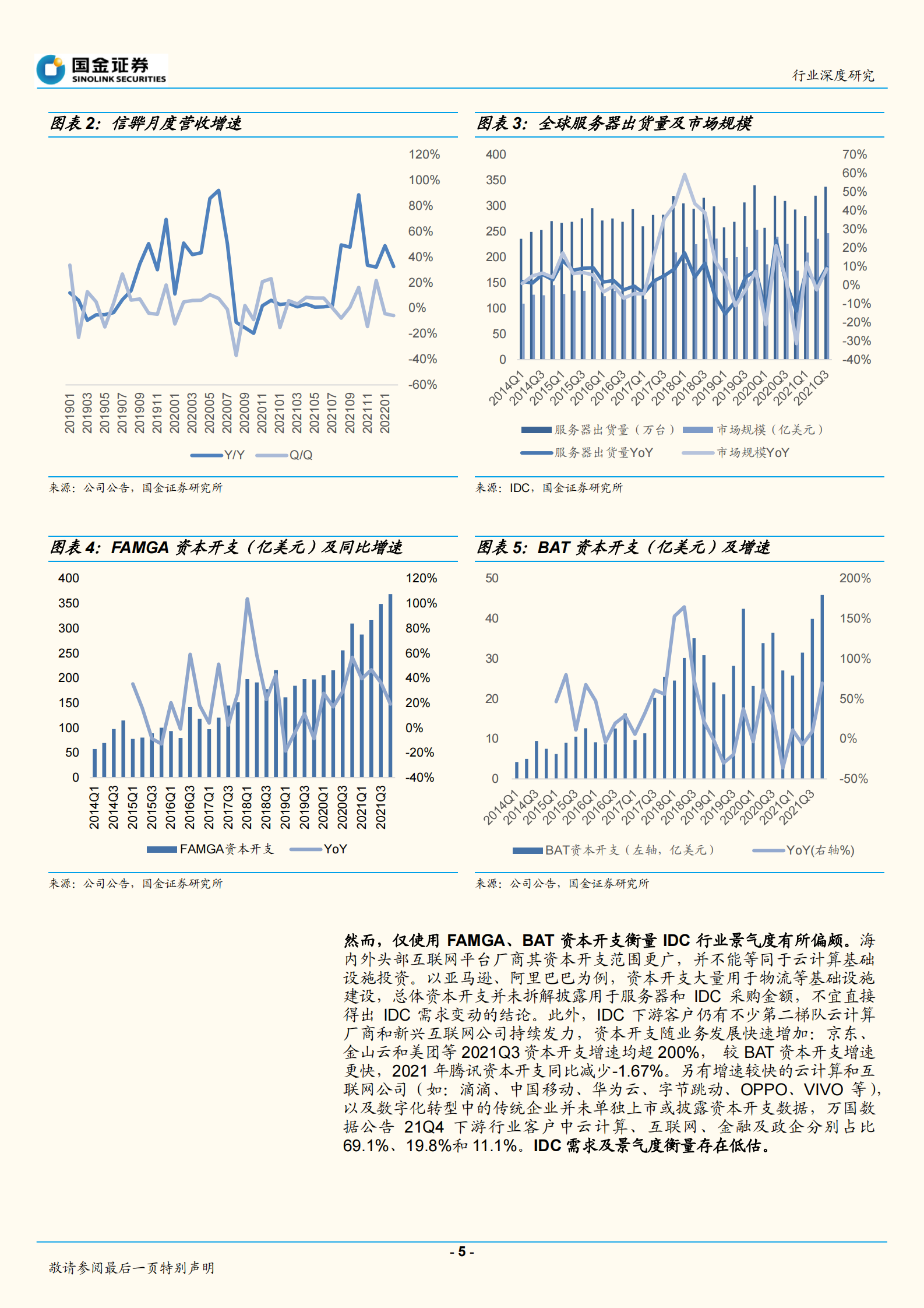 2022年  【21页】云及大数据服务行业研究：IDC行研框架调整与“东数西算”空间测算 第5页