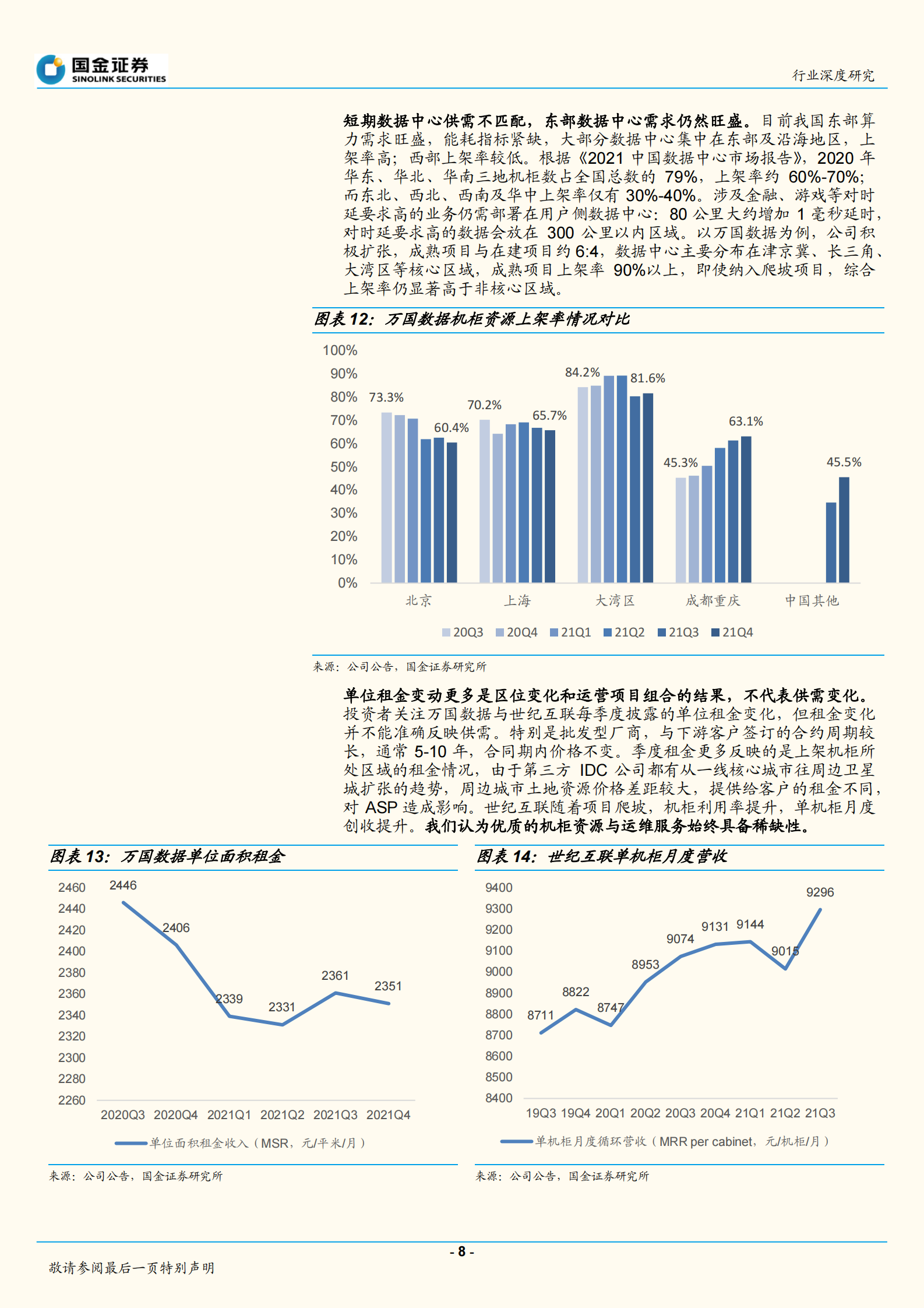 2022年  【21页】云及大数据服务行业研究：IDC行研框架调整与“东数西算”空间测算 第8页