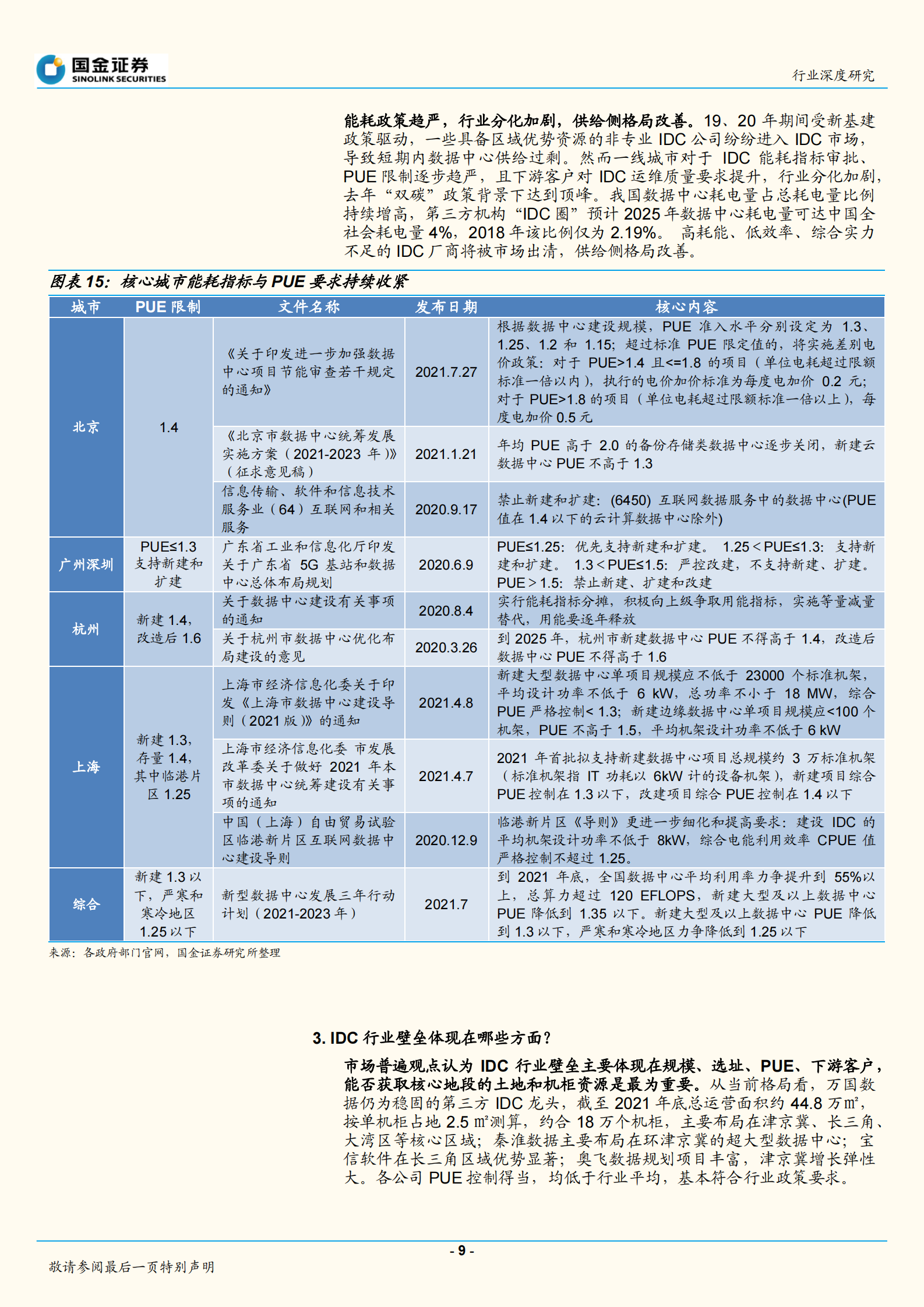 2022年  【21页】云及大数据服务行业研究：IDC行研框架调整与“东数西算”空间测算 第9页