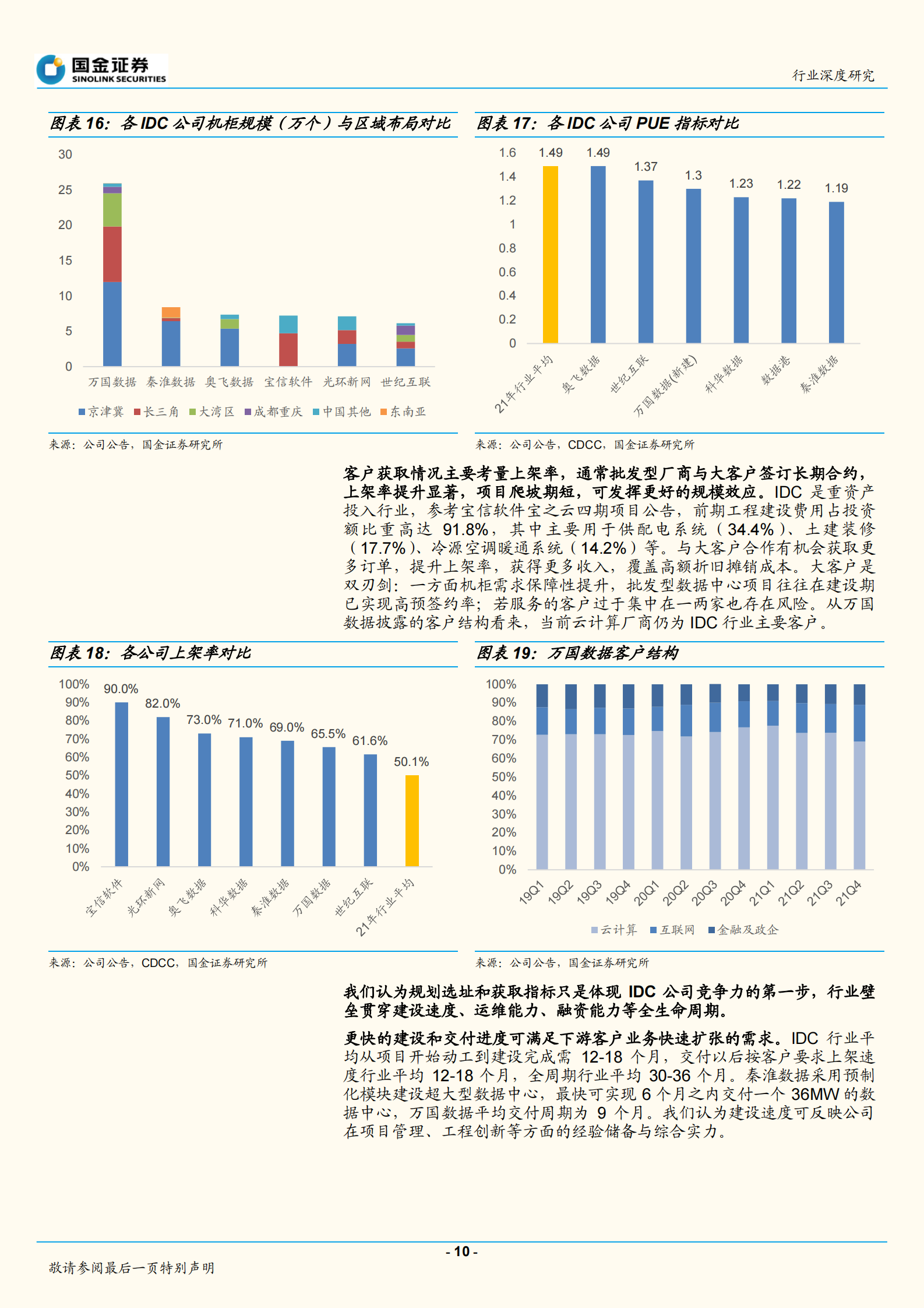 2022年  【21页】云及大数据服务行业研究：IDC行研框架调整与“东数西算”空间测算 第10页