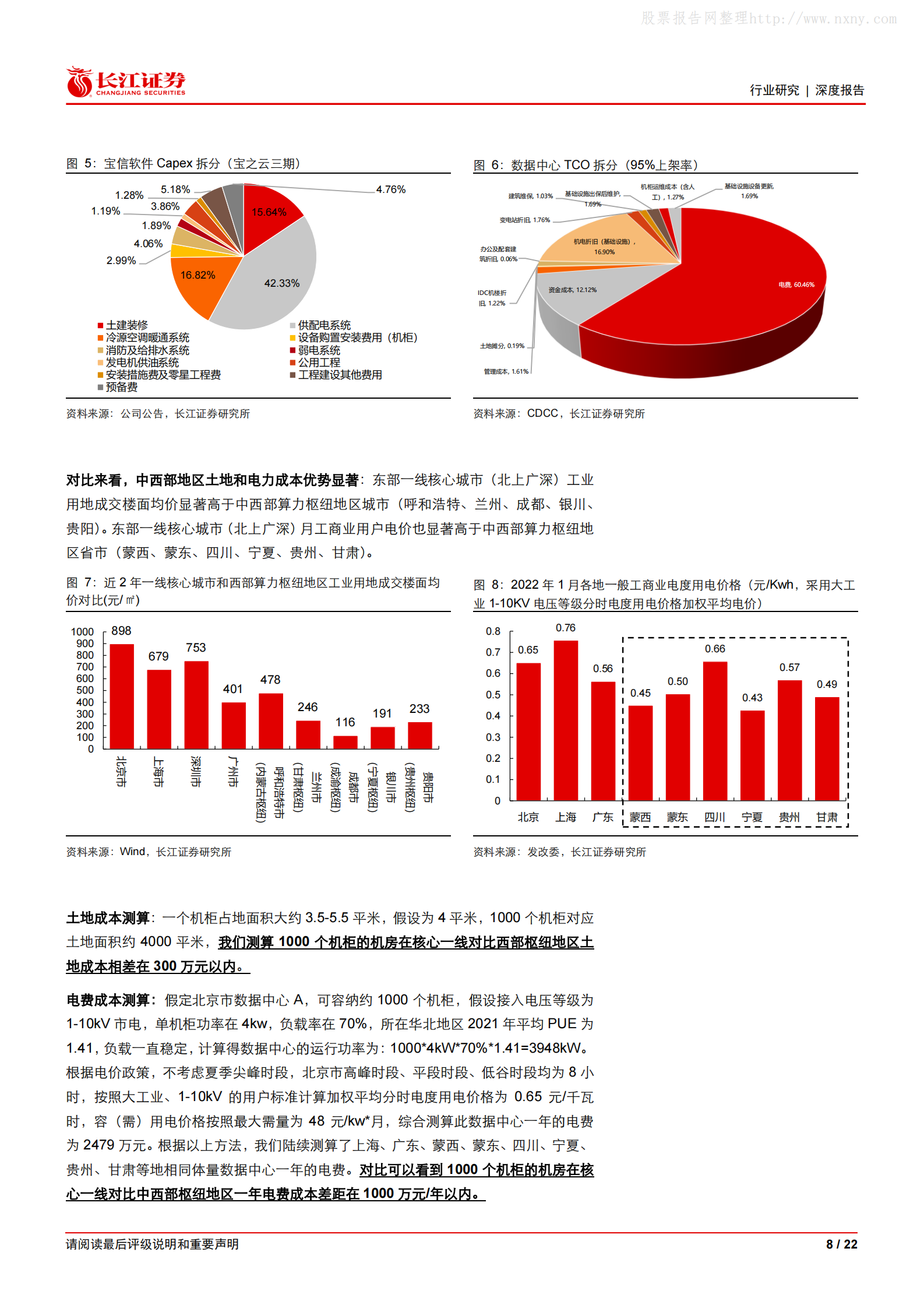 2022年  【22页】“东数西算”对数据中心产业链影响几何？ 第8页