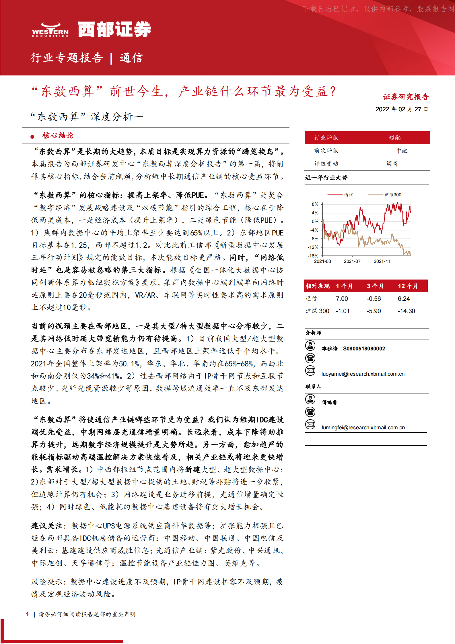 2022年  【22页】“东数西算”深度分析一：“东数西算”前世今生，产业链什么环节最为受益？ 第1页