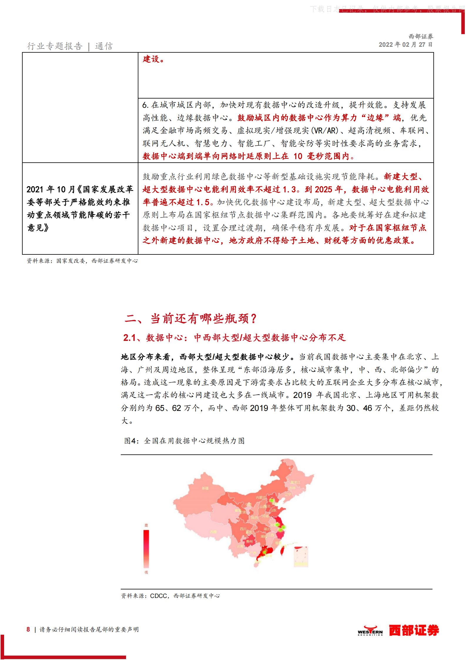 2022年  【22页】“东数西算”深度分析一：“东数西算”前世今生，产业链什么环节最为受益？ 第8页
