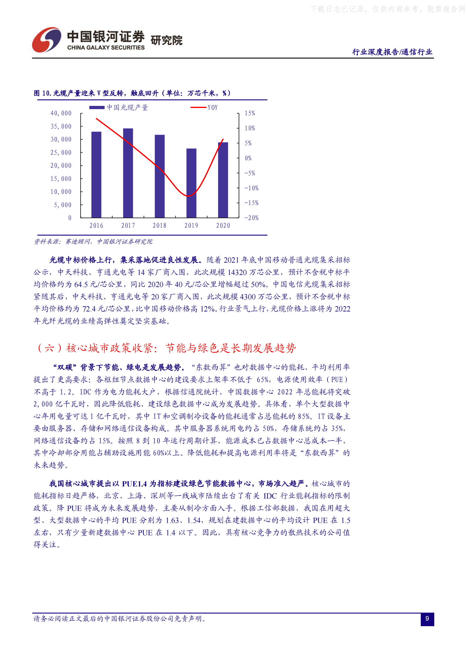 2022年  【23页】“东数西算”持续推进，光网络景气上行 第10页