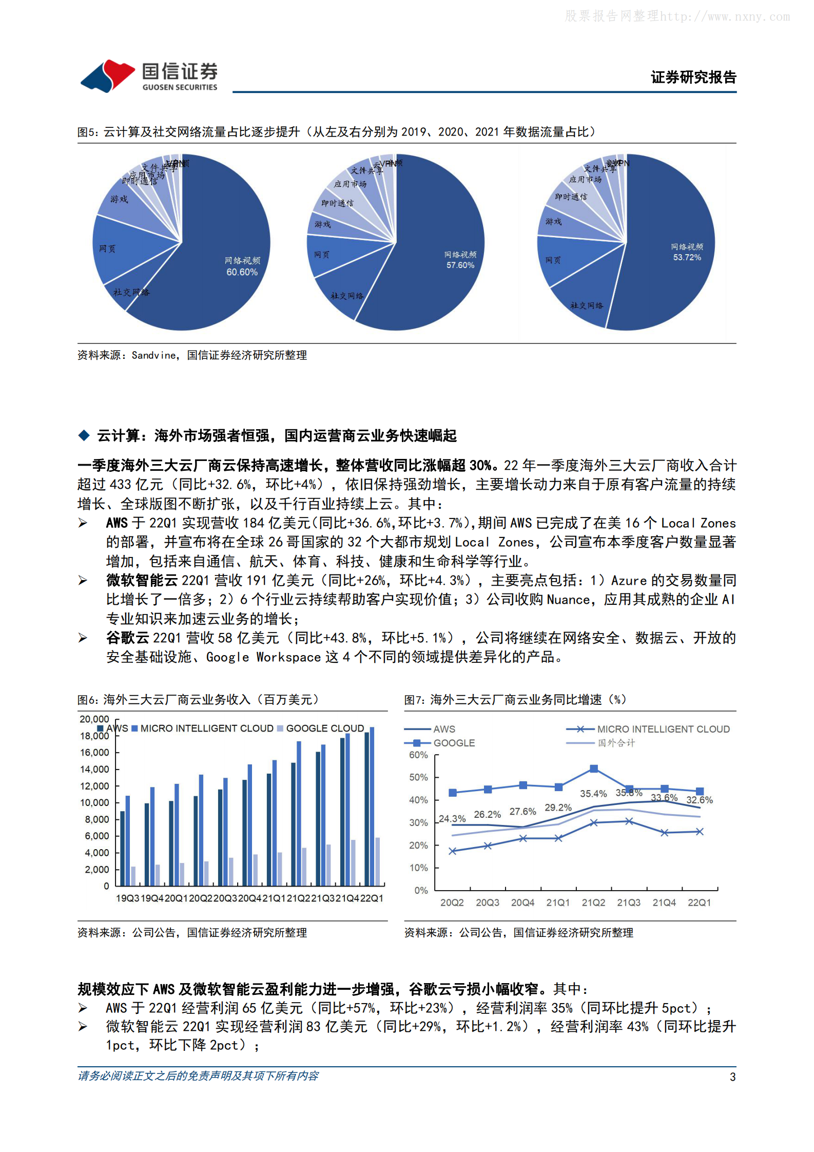 2022年  【23页】运营商加快云网算力布局，IDC加强绿色高质量发展 第3页