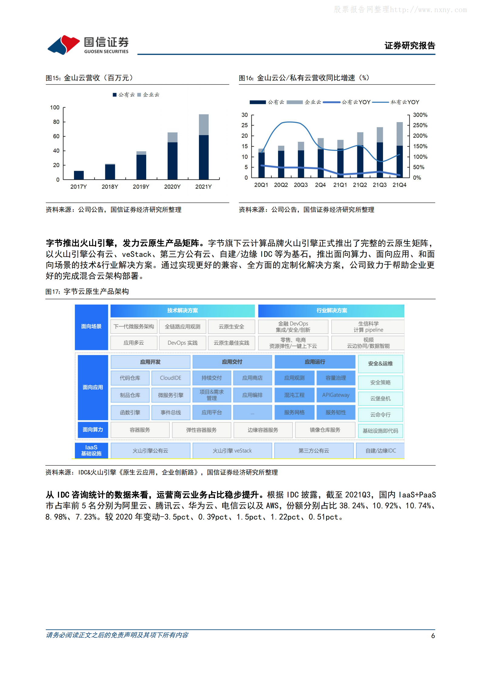 2022年  【23页】运营商加快云网算力布局，IDC加强绿色高质量发展 第6页