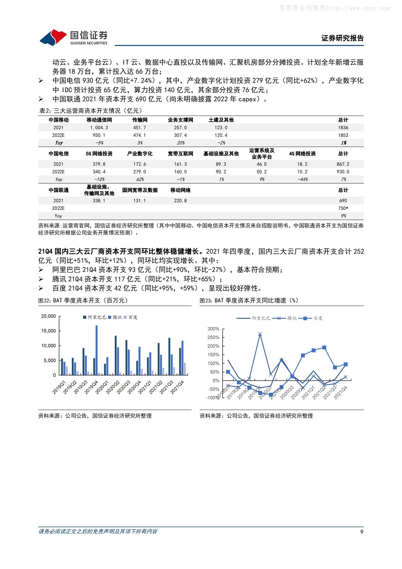 2022年  【23页】运营商加快云网算力布局，IDC加强绿色高质量发展 第9页
