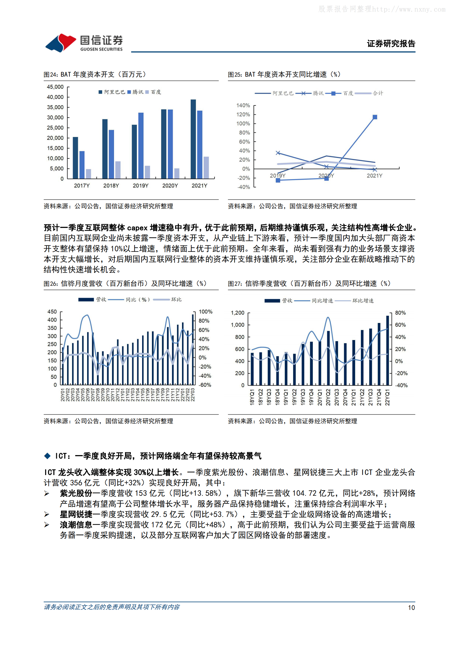 2022年  【23页】运营商加快云网算力布局，IDC加强绿色高质量发展 第10页