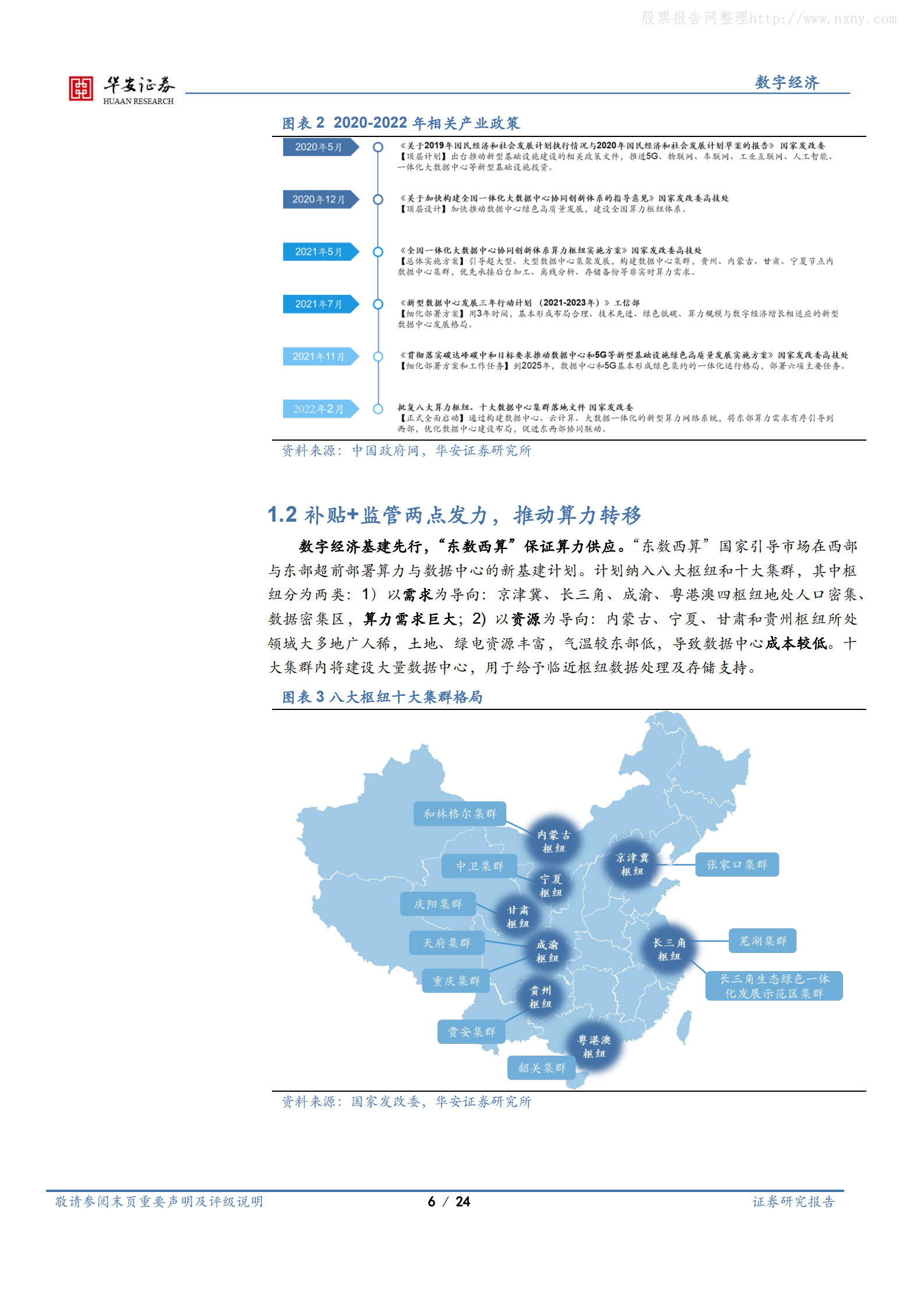 2022年  【24页】“东数西算”奠定数字经济发展基础 第6页