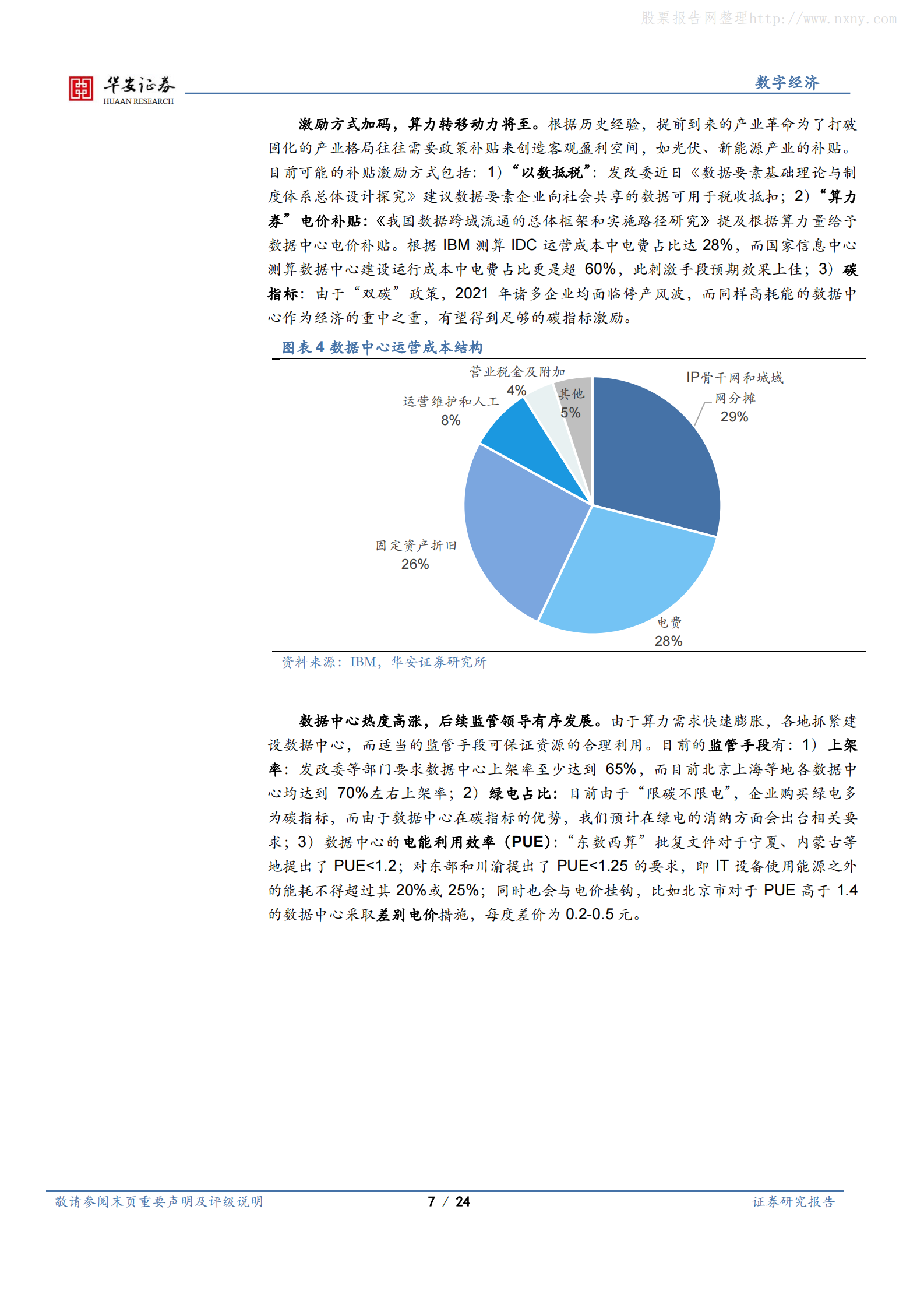 2022年  【24页】“东数西算”奠定数字经济发展基础 第7页