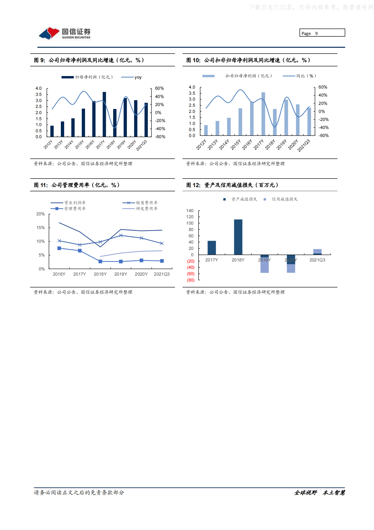 2022年  【25页】科士达：电源领先企业，数据中心、新能源多点开花 第9页