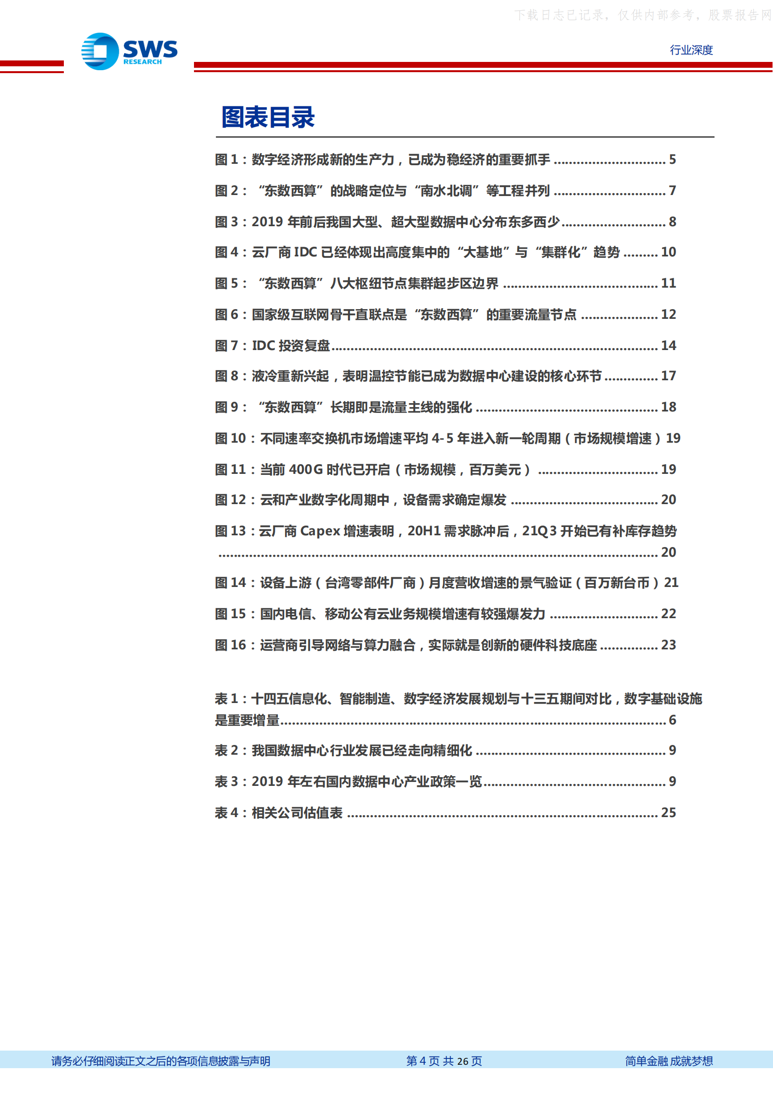 2022年  【26页】数据中心产业链深度报告(三)：供需联动，“东数西算”背后的行业趋势和投资机会如何把握？ 第4页