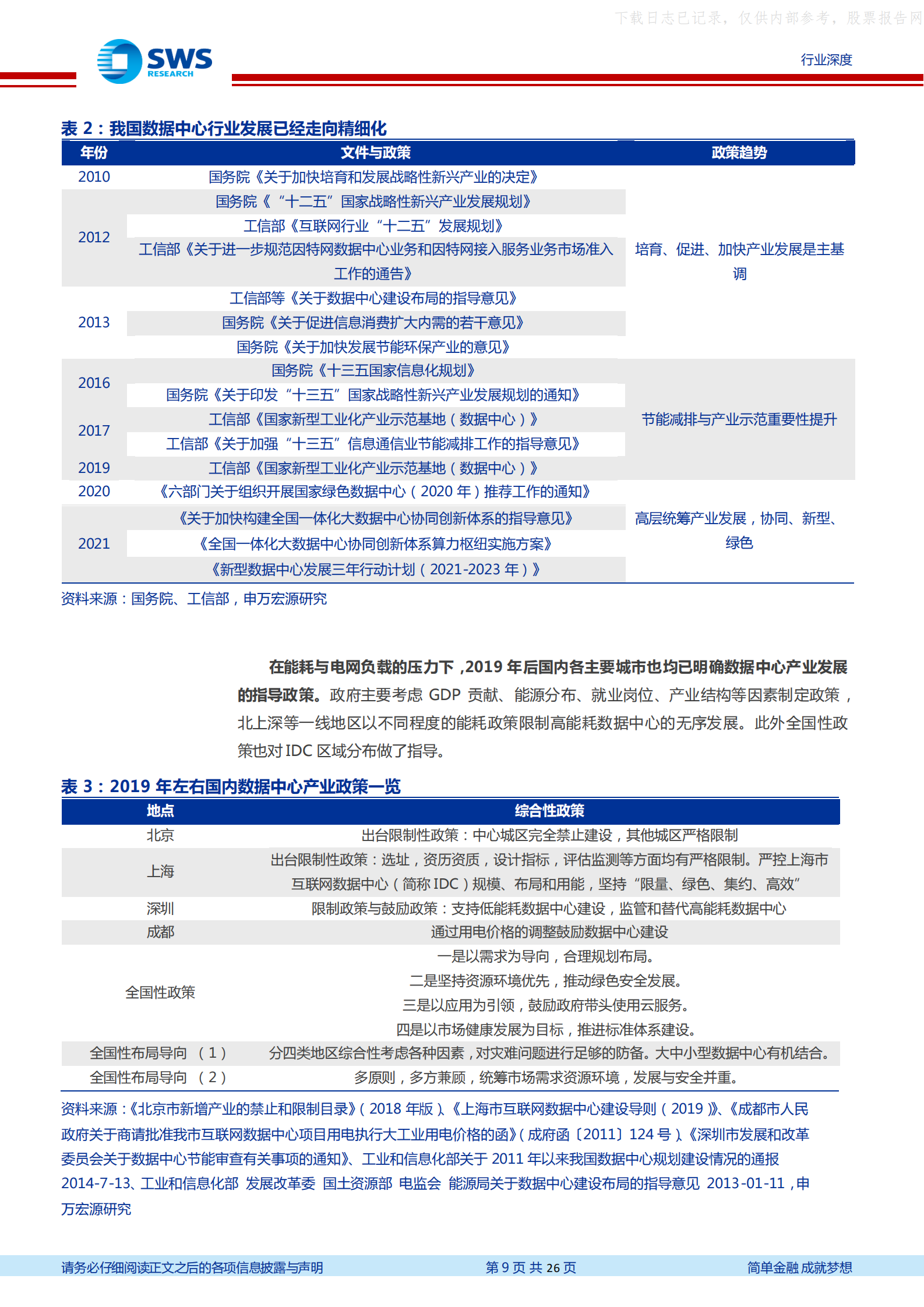 2022年  【26页】数据中心产业链深度报告(三)：供需联动，“东数西算”背后的行业趋势和投资机会如何把握？ 第9页