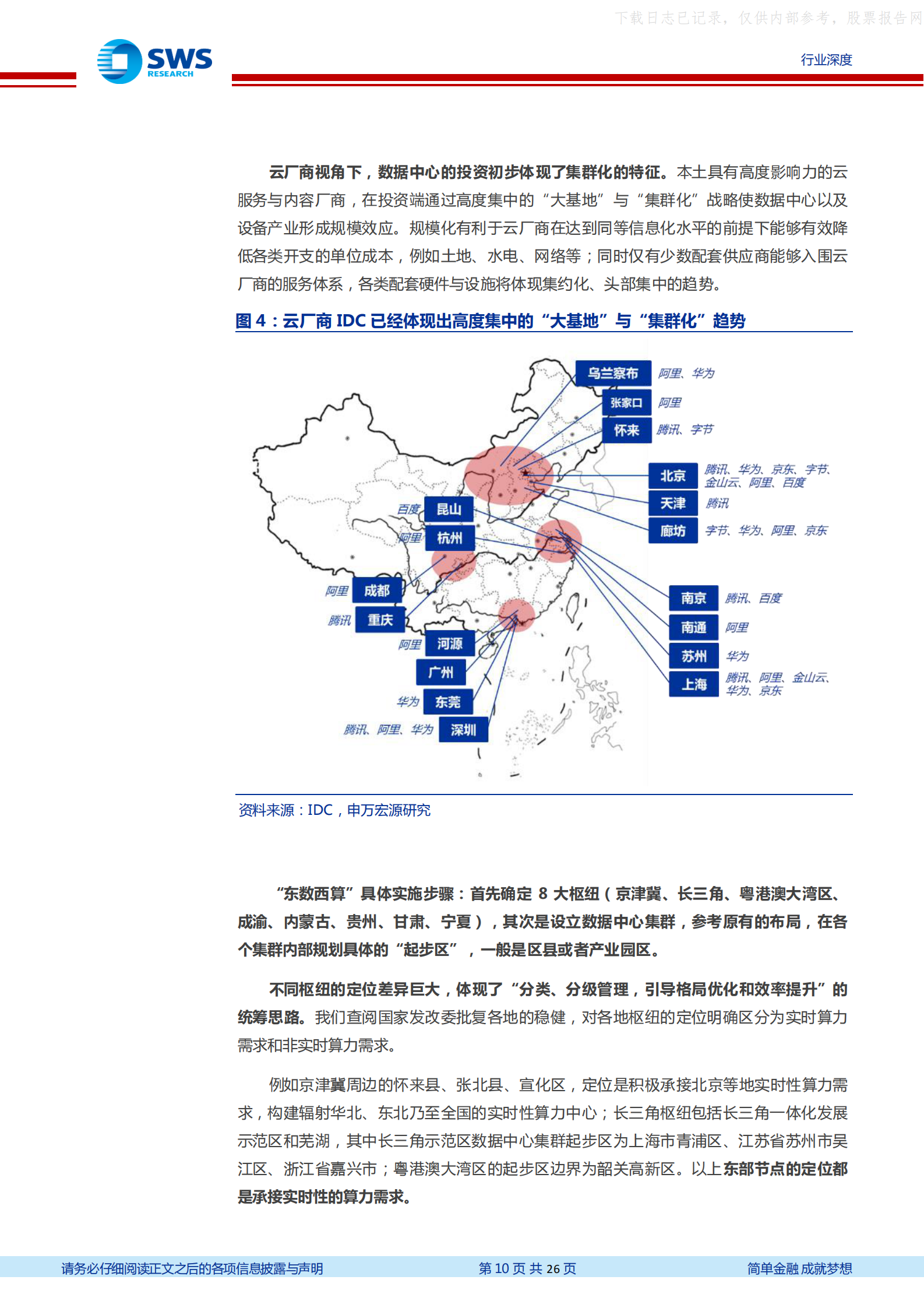 2022年  【26页】数据中心产业链深度报告(三)：供需联动，“东数西算”背后的行业趋势和投资机会如何把握？ 第10页
