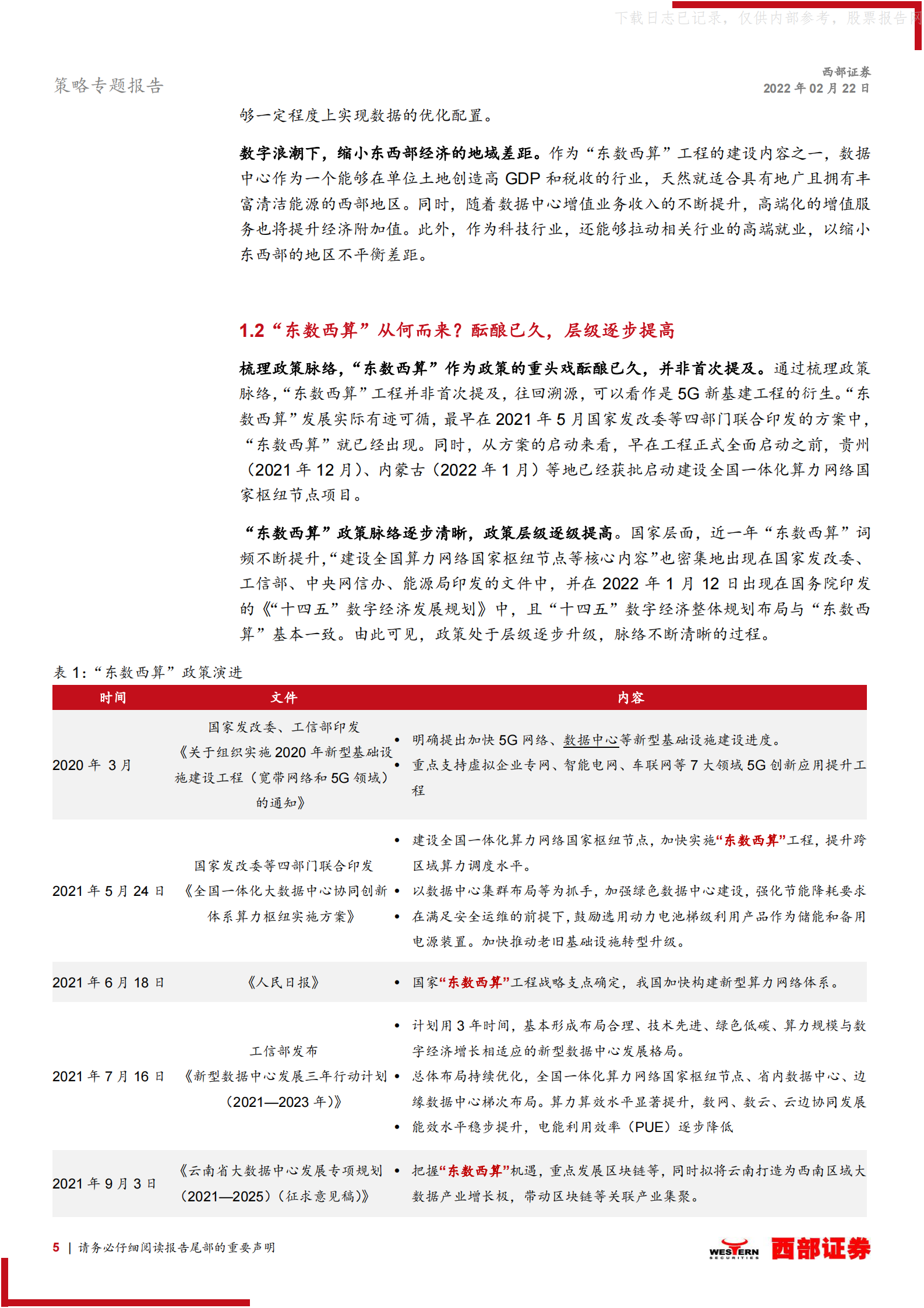 2022年  【28页】“东数西算”系列专题之一，策略联合行业：掘金“东数西算” 第5页
