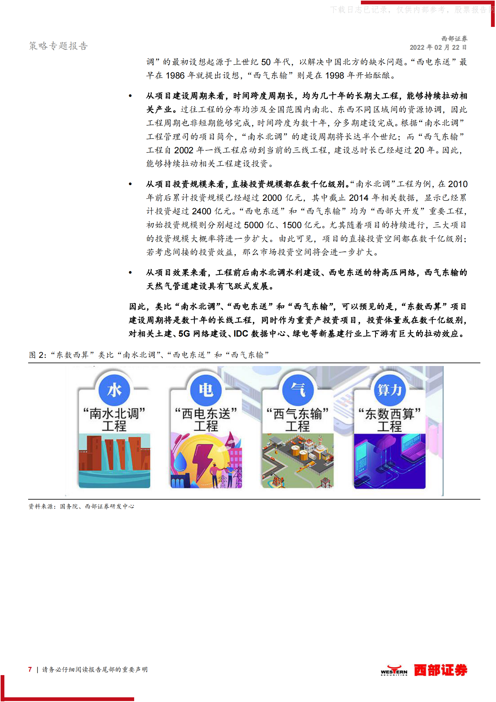 2022年  【28页】“东数西算”系列专题之一，策略联合行业：掘金“东数西算” 第7页