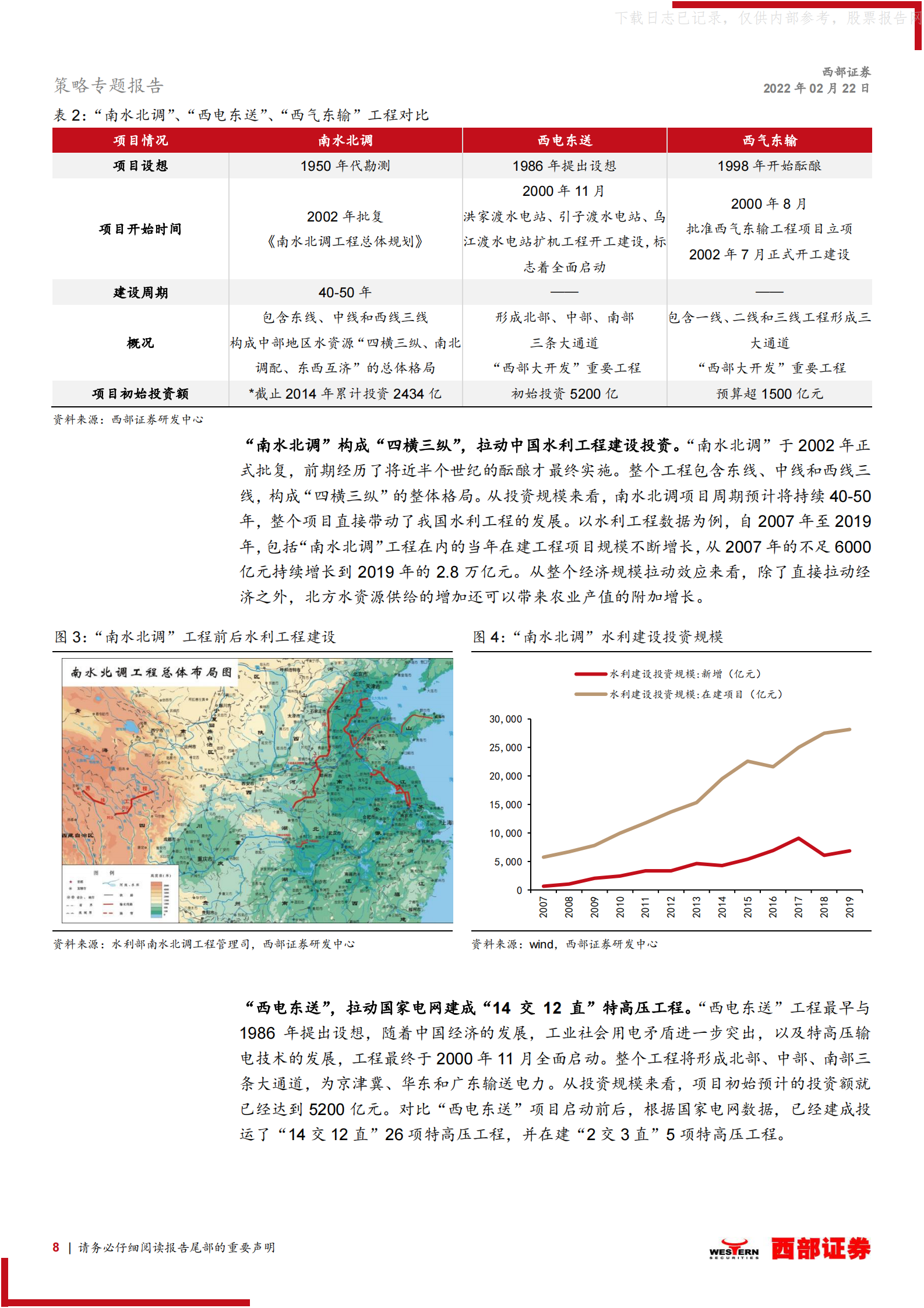 2022年  【28页】“东数西算”系列专题之一，策略联合行业：掘金“东数西算” 第8页
