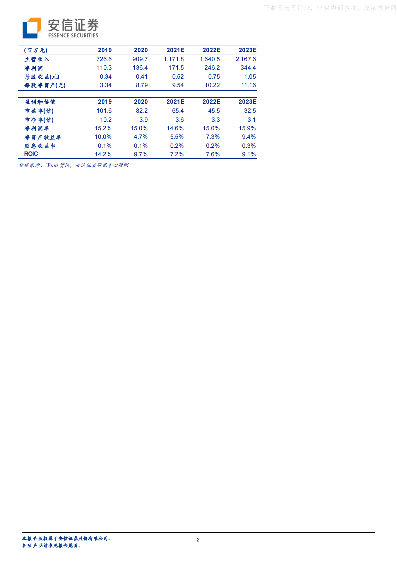 2022年  【28页】数据港：机柜储备稳步攀升，EBITDA持续增长 第2页