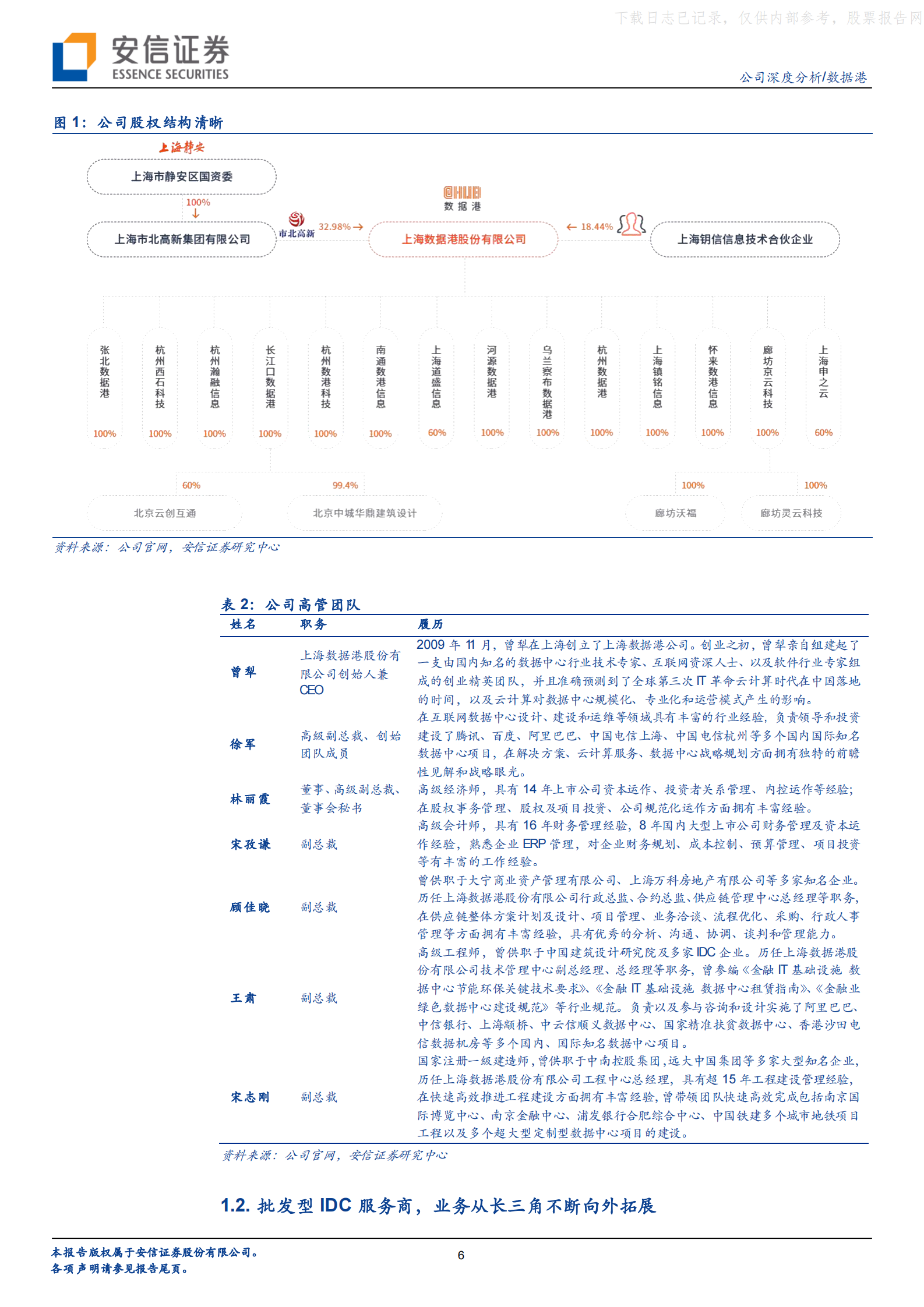 2022年  【28页】数据港：机柜储备稳步攀升，EBITDA持续增长 第6页