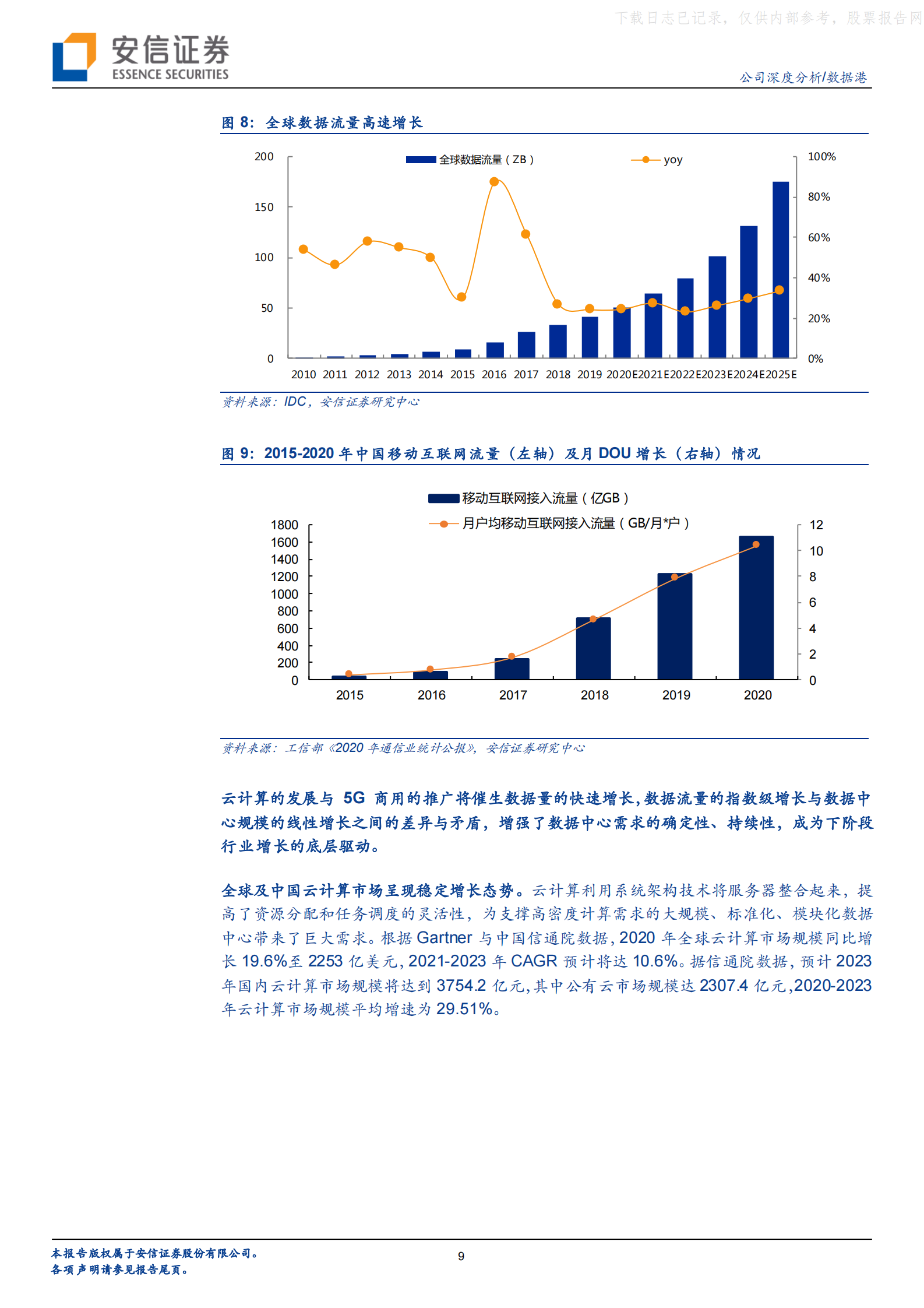 2022年  【28页】数据港：机柜储备稳步攀升，EBITDA持续增长 第9页