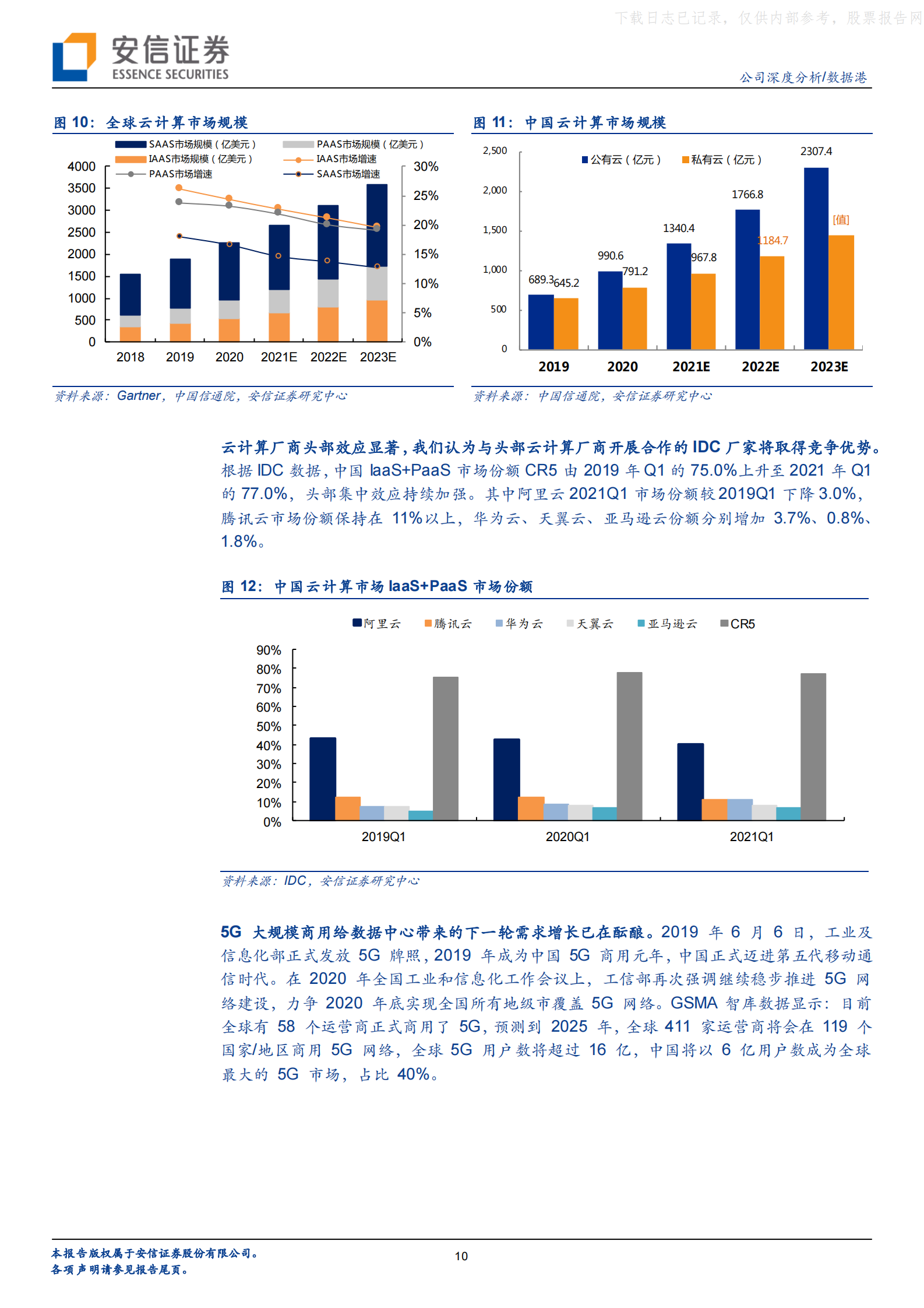 2022年  【28页】数据港：机柜储备稳步攀升，EBITDA持续增长 第10页