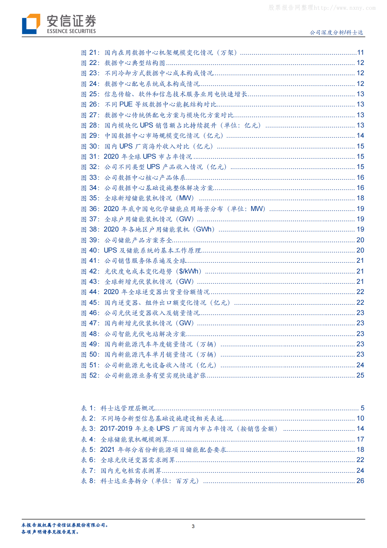 2022年  【30页】科士达：数据中心+新能源双轮驱动，UPS老牌厂商再启征程 第3页